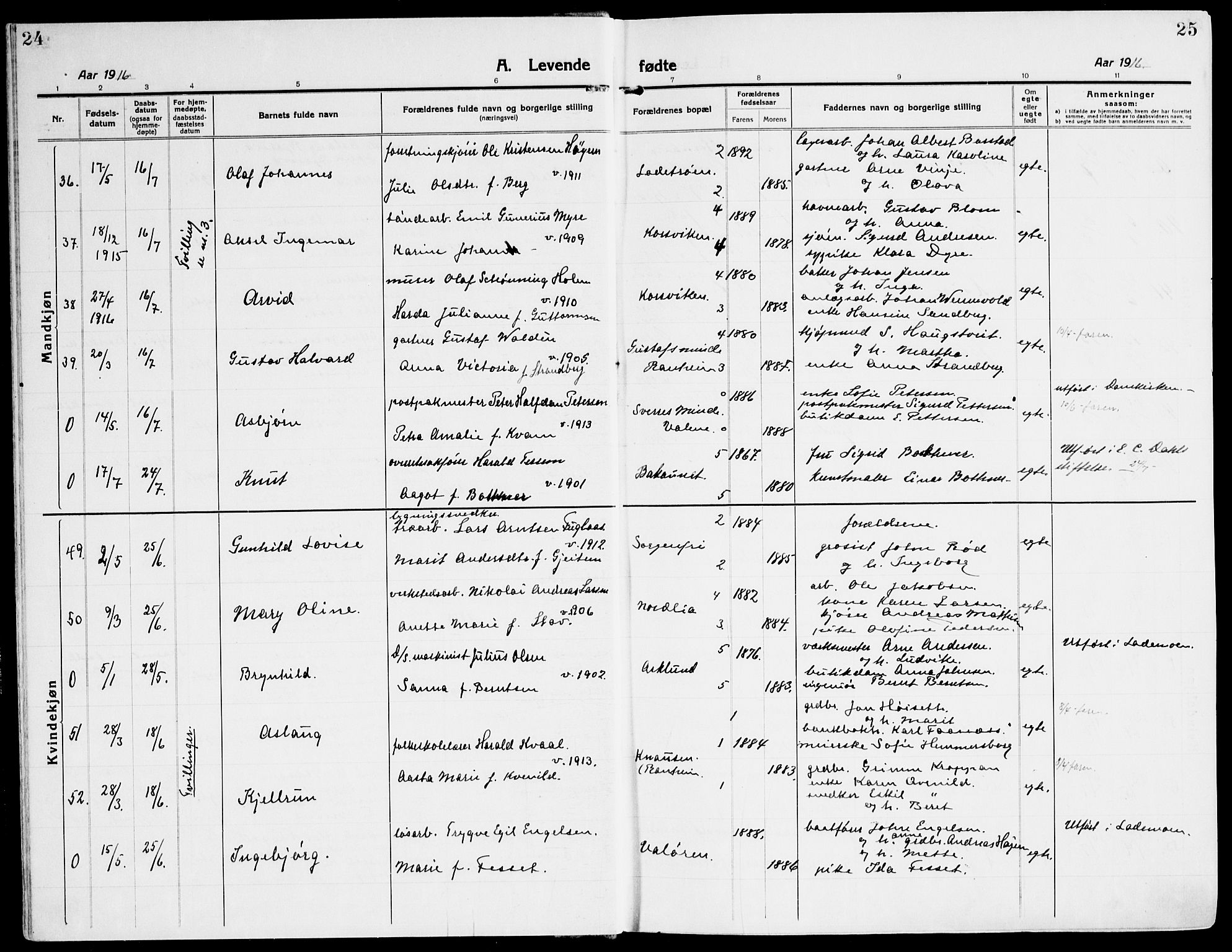 Ministerialprotokoller, klokkerbøker og fødselsregistre - Sør-Trøndelag, SAT/A-1456/607/L0321: Parish register (official) no. 607A05, 1916-1935, p. 24-25