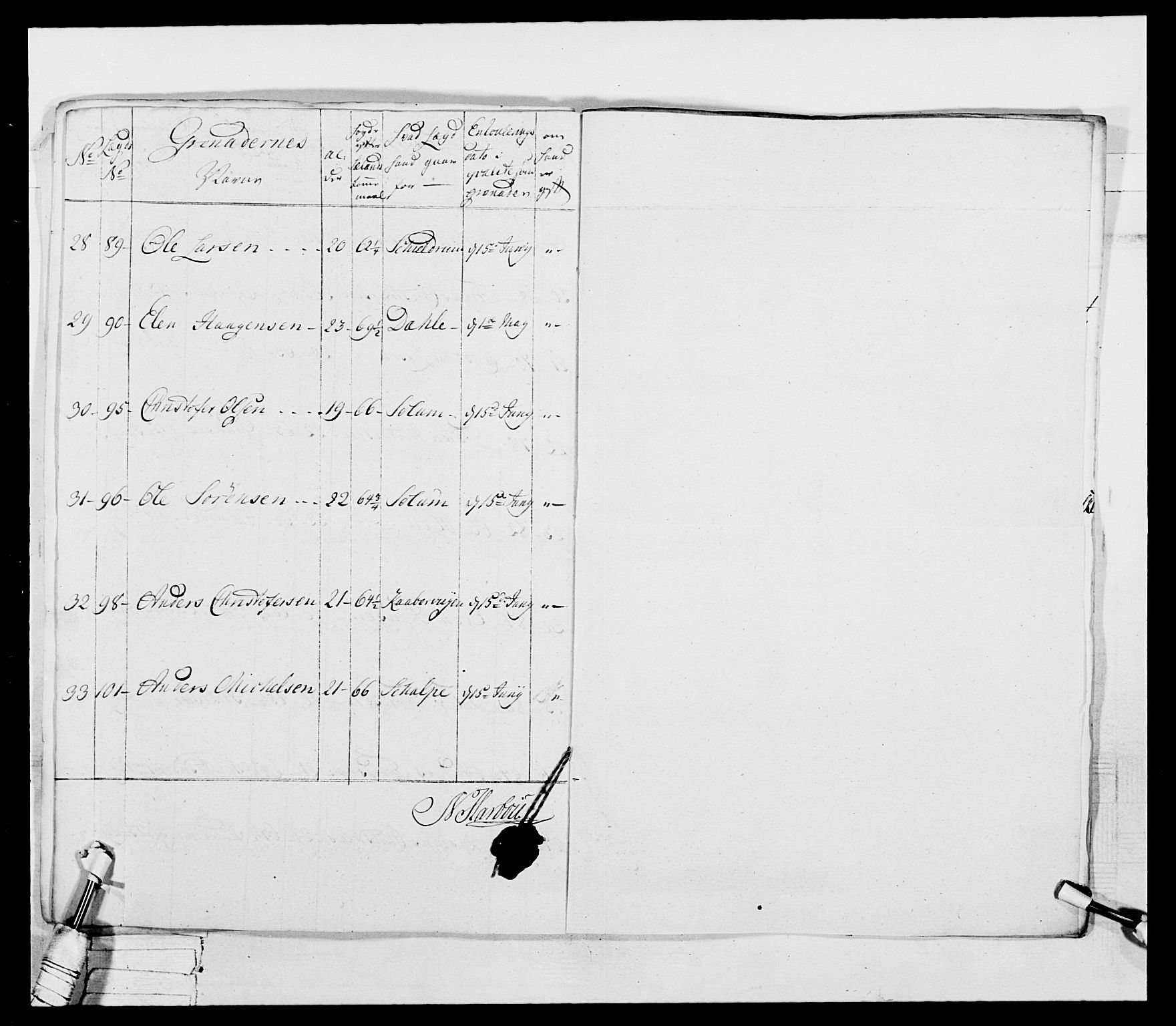 Generalitets- og kommissariatskollegiet, Det kongelige norske kommissariatskollegium, RA/EA-5420/E/Eh/L0037: 1. Akershusiske nasjonale infanteriregiment, 1767-1773, p. 27