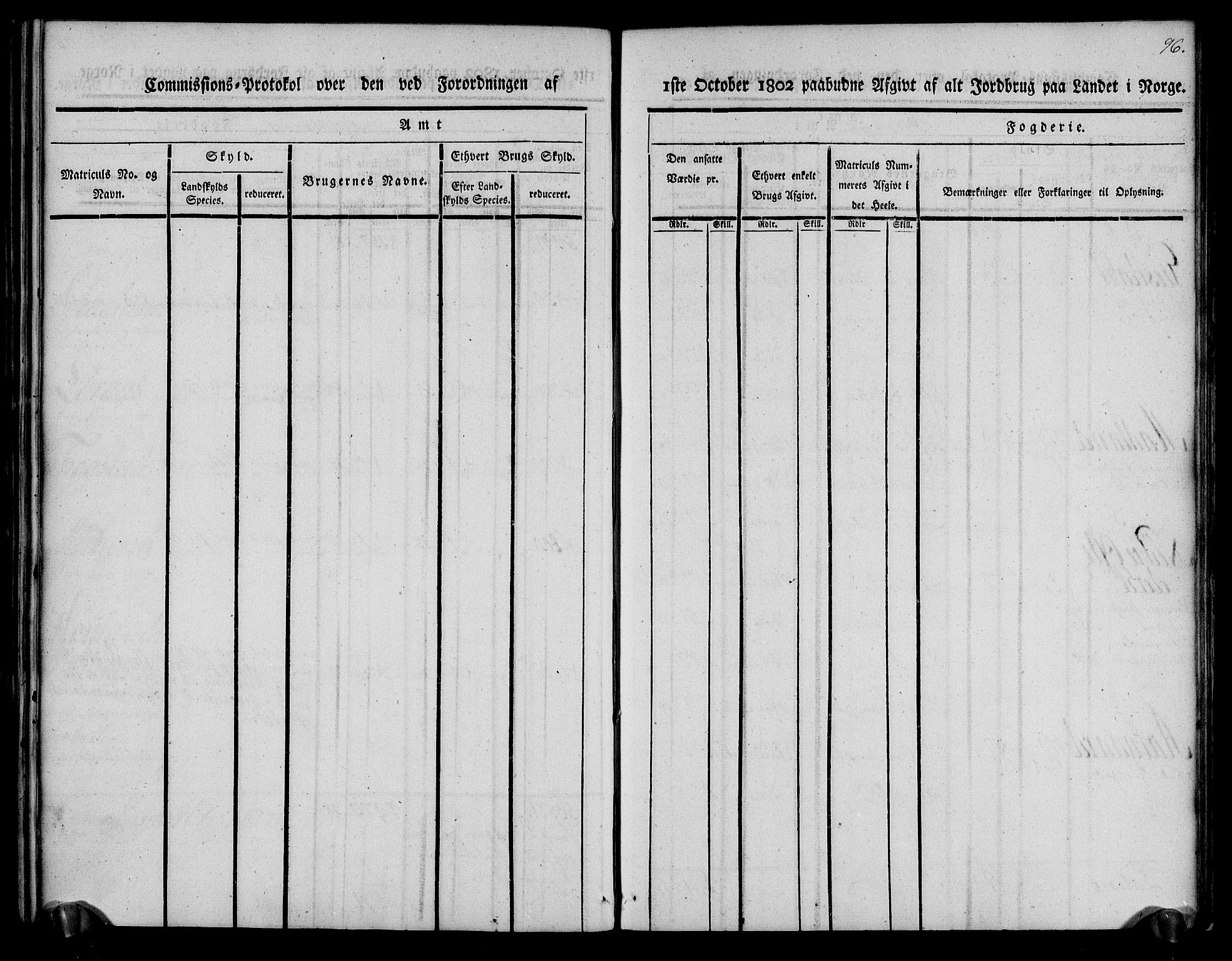 Rentekammeret inntil 1814, Realistisk ordnet avdeling, AV/RA-EA-4070/N/Ne/Nea/L0098: Jæren og Dalane fogderi. Kommisjonsprotokoll for Jæren, 1803, p. 100