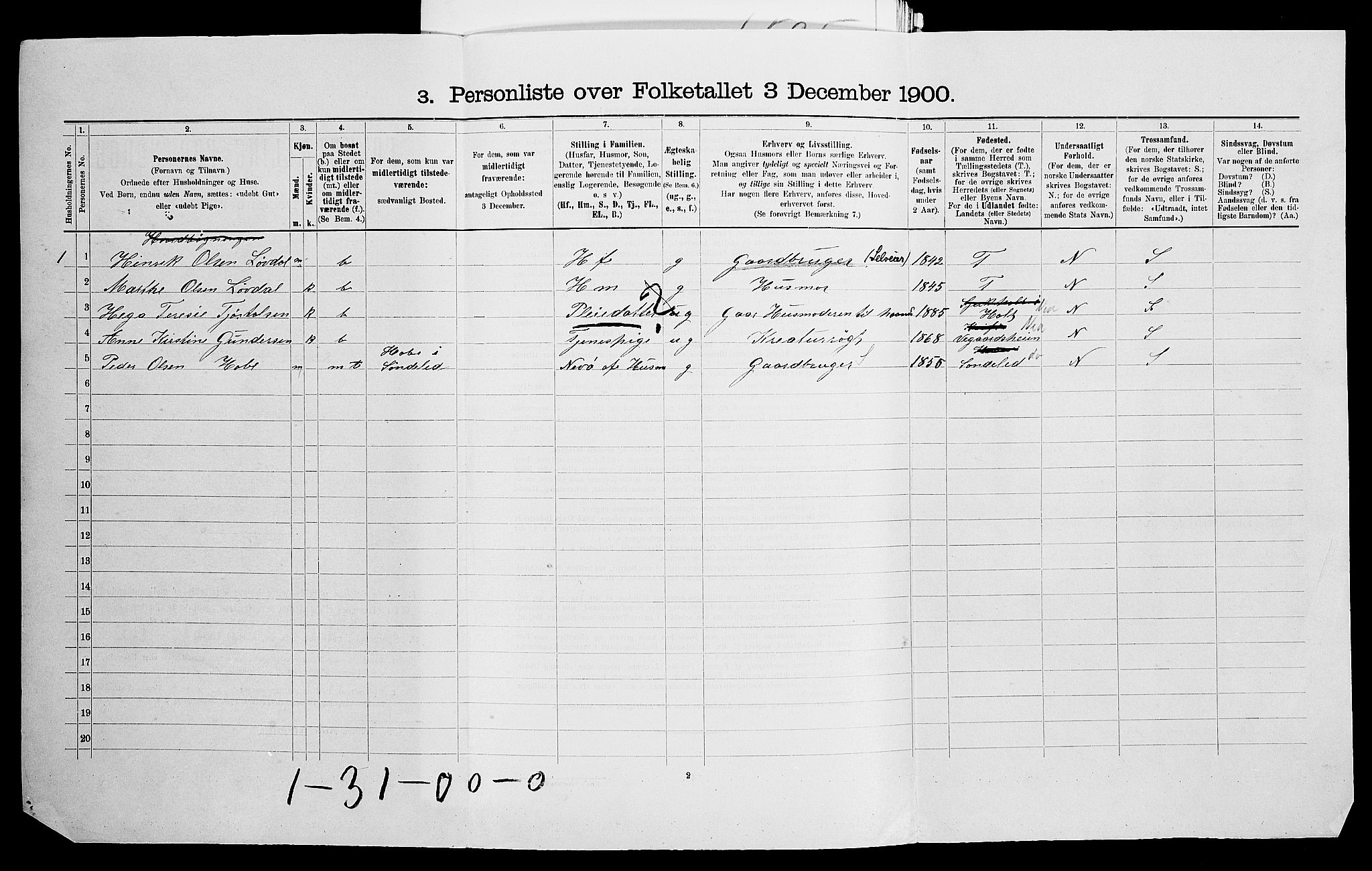 SAK, 1900 census for Dypvåg, 1900, p. 1237