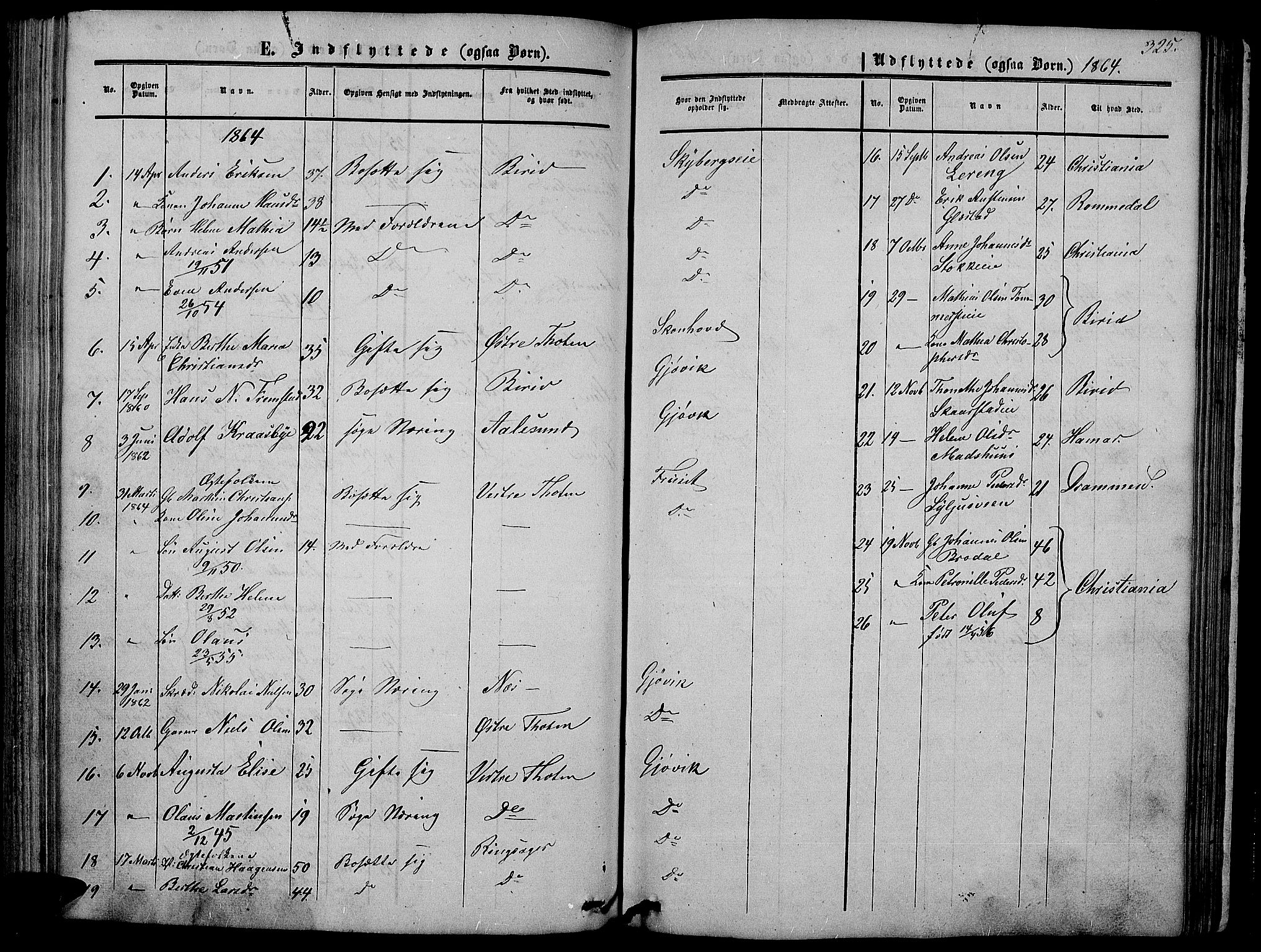 Vardal prestekontor, SAH/PREST-100/H/Ha/Hab/L0005: Parish register (copy) no. 5, 1854-1868, p. 325