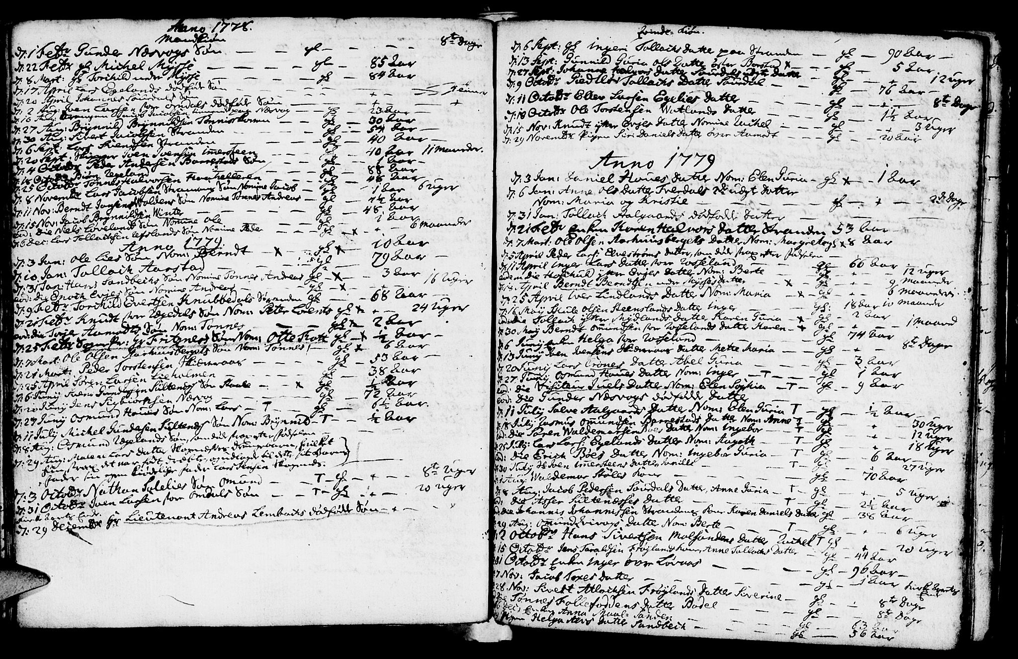 Sokndal sokneprestkontor, AV/SAST-A-101808: Parish register (official) no. A 4, 1762-1811