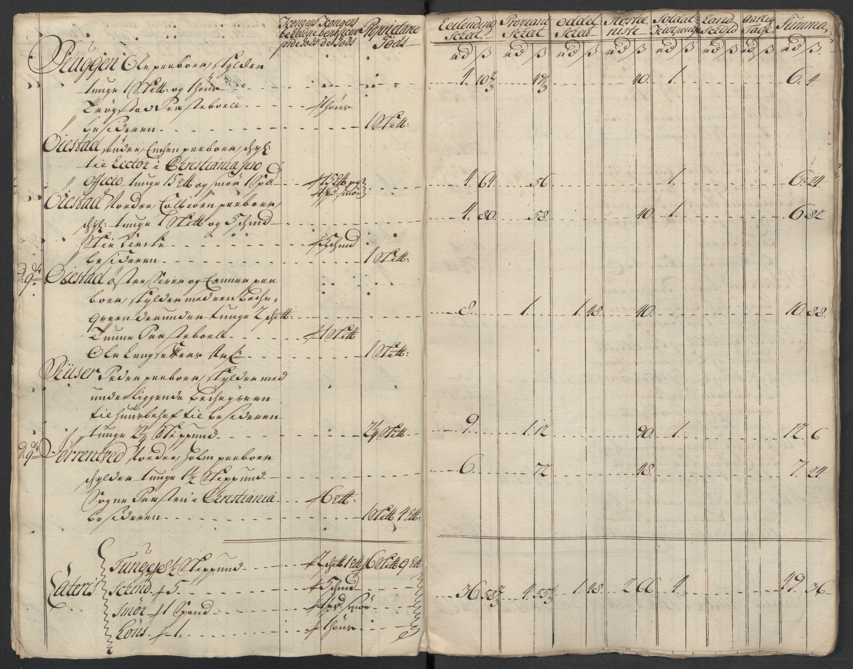 Rentekammeret inntil 1814, Reviderte regnskaper, Fogderegnskap, AV/RA-EA-4092/R07/L0314: Fogderegnskap Rakkestad, Heggen og Frøland, 1718, p. 253