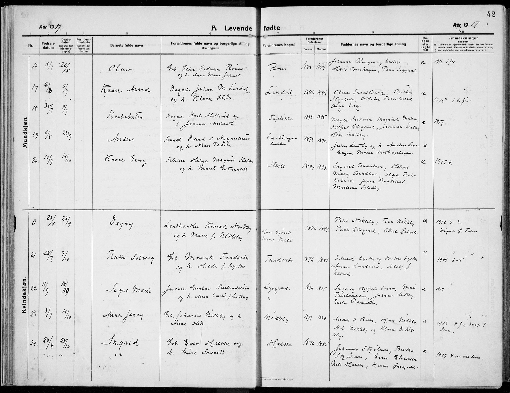 Kolbu prestekontor, SAH/PREST-110/H/Ha/Haa/L0002: Parish register (official) no. 2, 1912-1926, p. 42