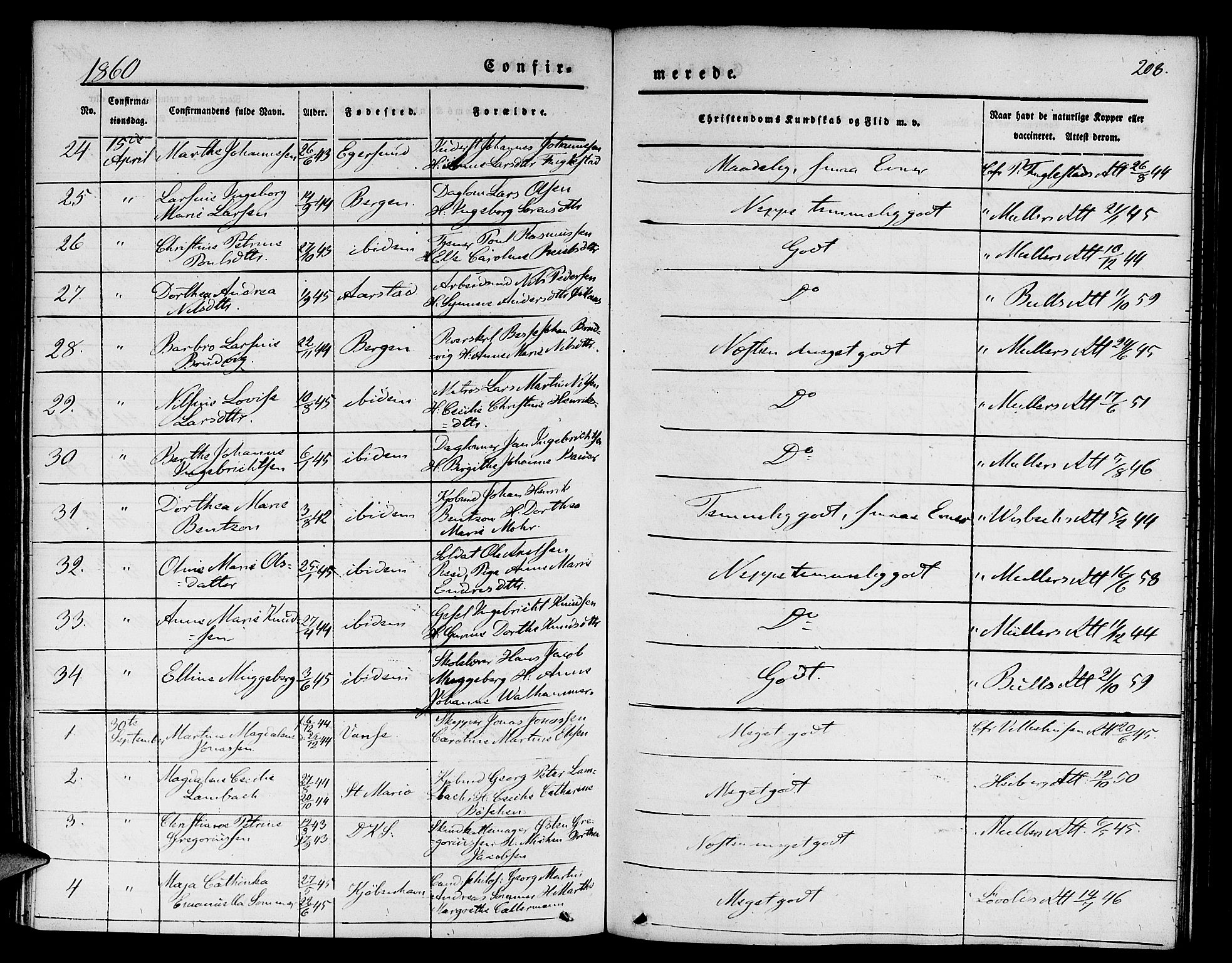 Nykirken Sokneprestembete, SAB/A-77101/H/Hab: Parish register (copy) no. C 1, 1844-1871, p. 208
