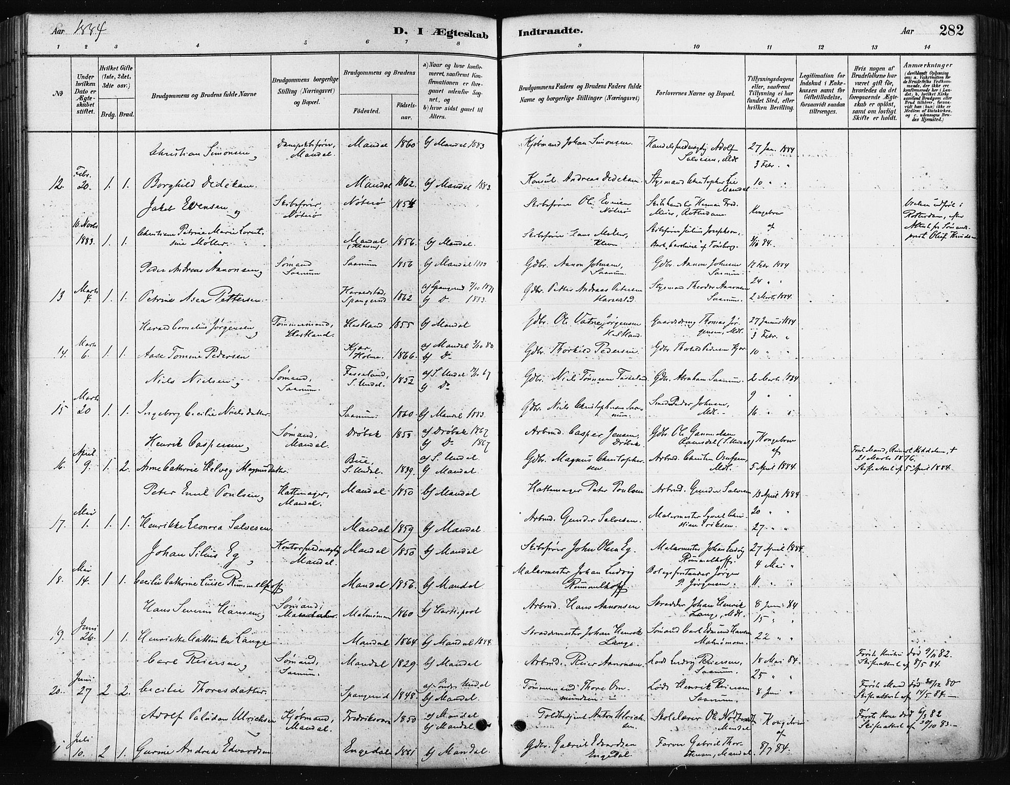 Mandal sokneprestkontor, SAK/1111-0030/F/Fa/Faa/L0016: Parish register (official) no. A 16, 1880-1890, p. 282