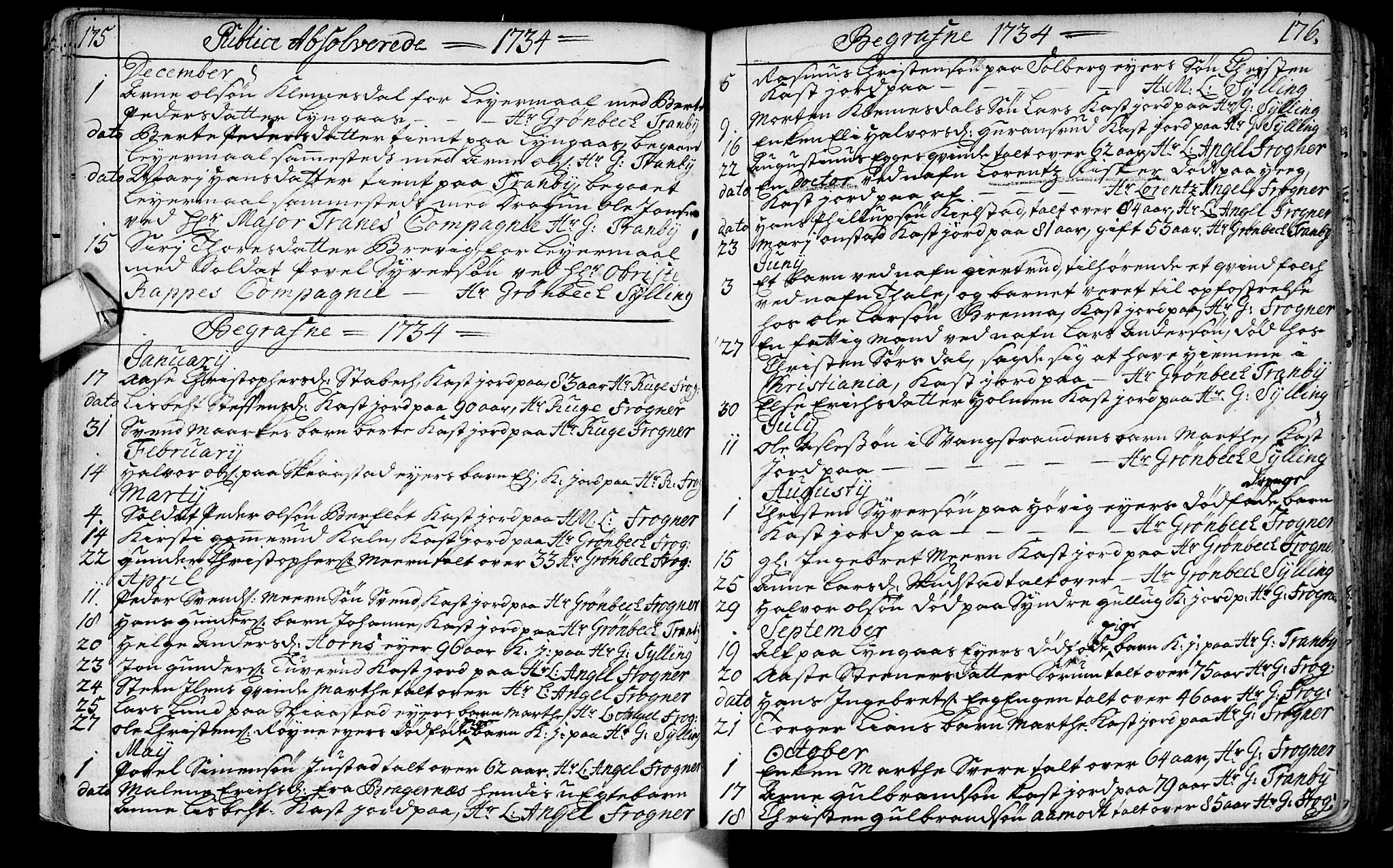 Lier kirkebøker, AV/SAKO-A-230/F/Fa/L0003: Parish register (official) no. I 3, 1727-1748, p. 175-176