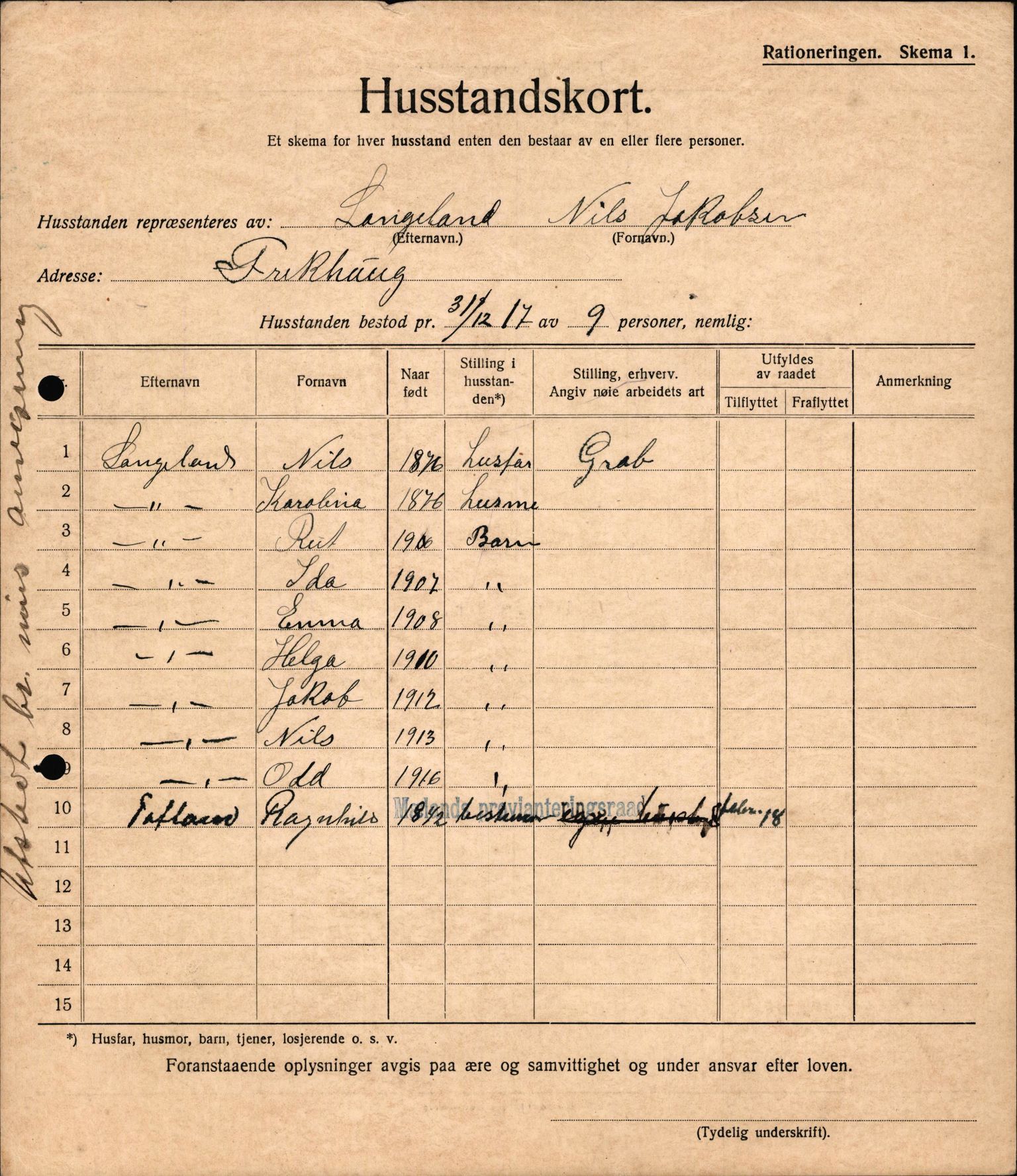 IKAH, Meland kommune, Provianteringsrådet, Husstander per 01.11.1917, 1917-1918, p. 171