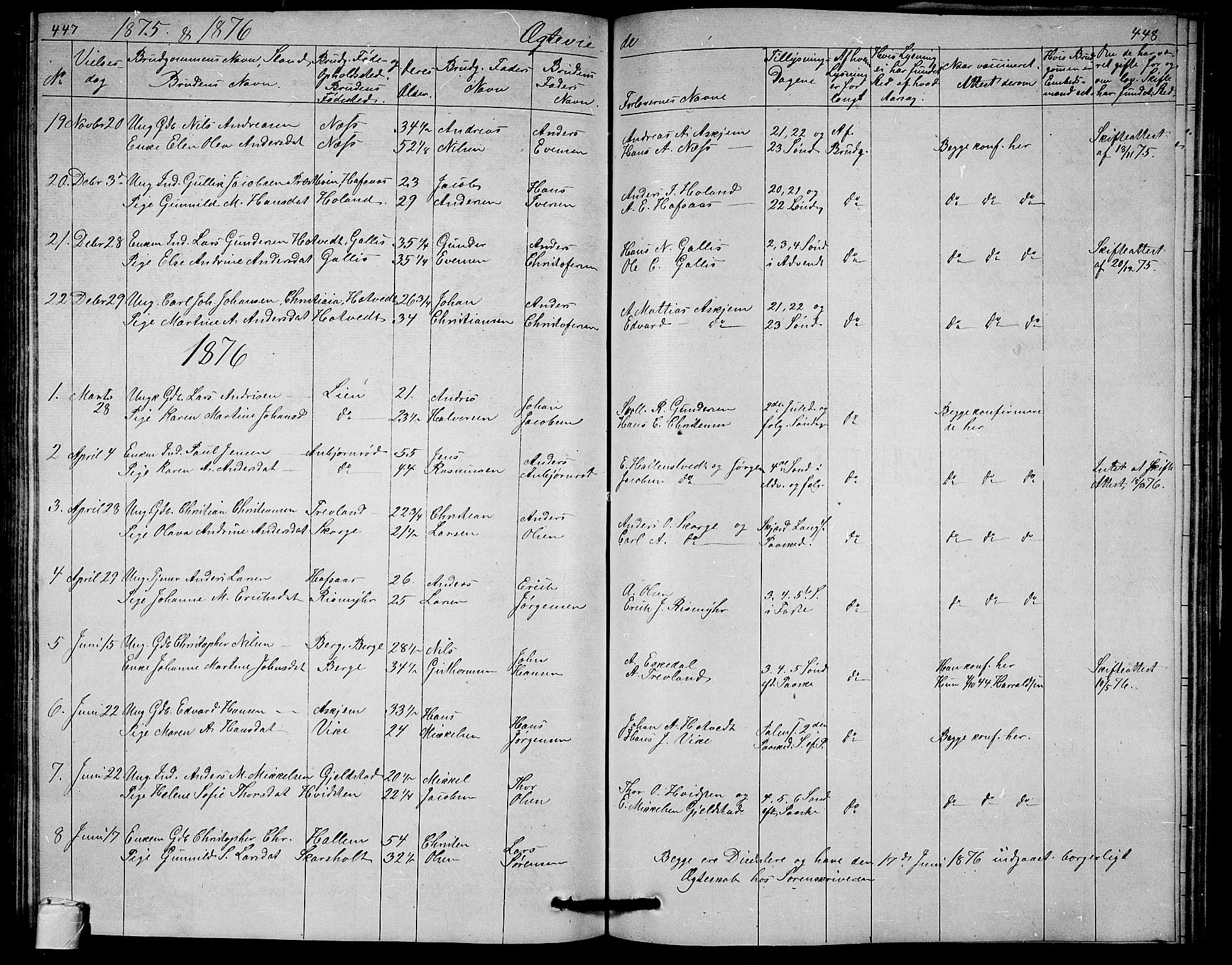 Andebu kirkebøker, AV/SAKO-A-336/G/Ga/L0004: Parish register (copy) no. I 4, 1868-1882, p. 447-448