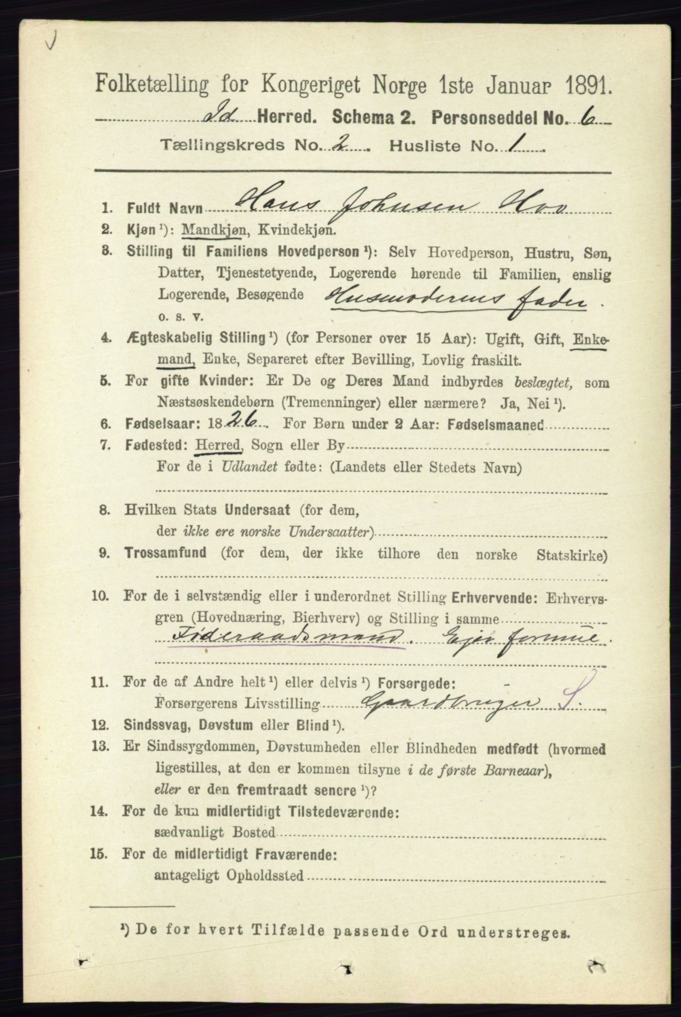 RA, 1891 census for 0117 Idd, 1891, p. 1185