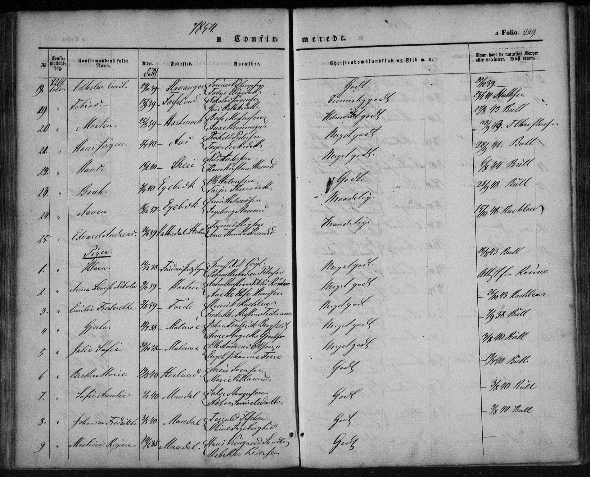 Mandal sokneprestkontor, AV/SAK-1111-0030/F/Fa/Faa/L0013: Parish register (official) no. A 13, 1847-1859, p. 229