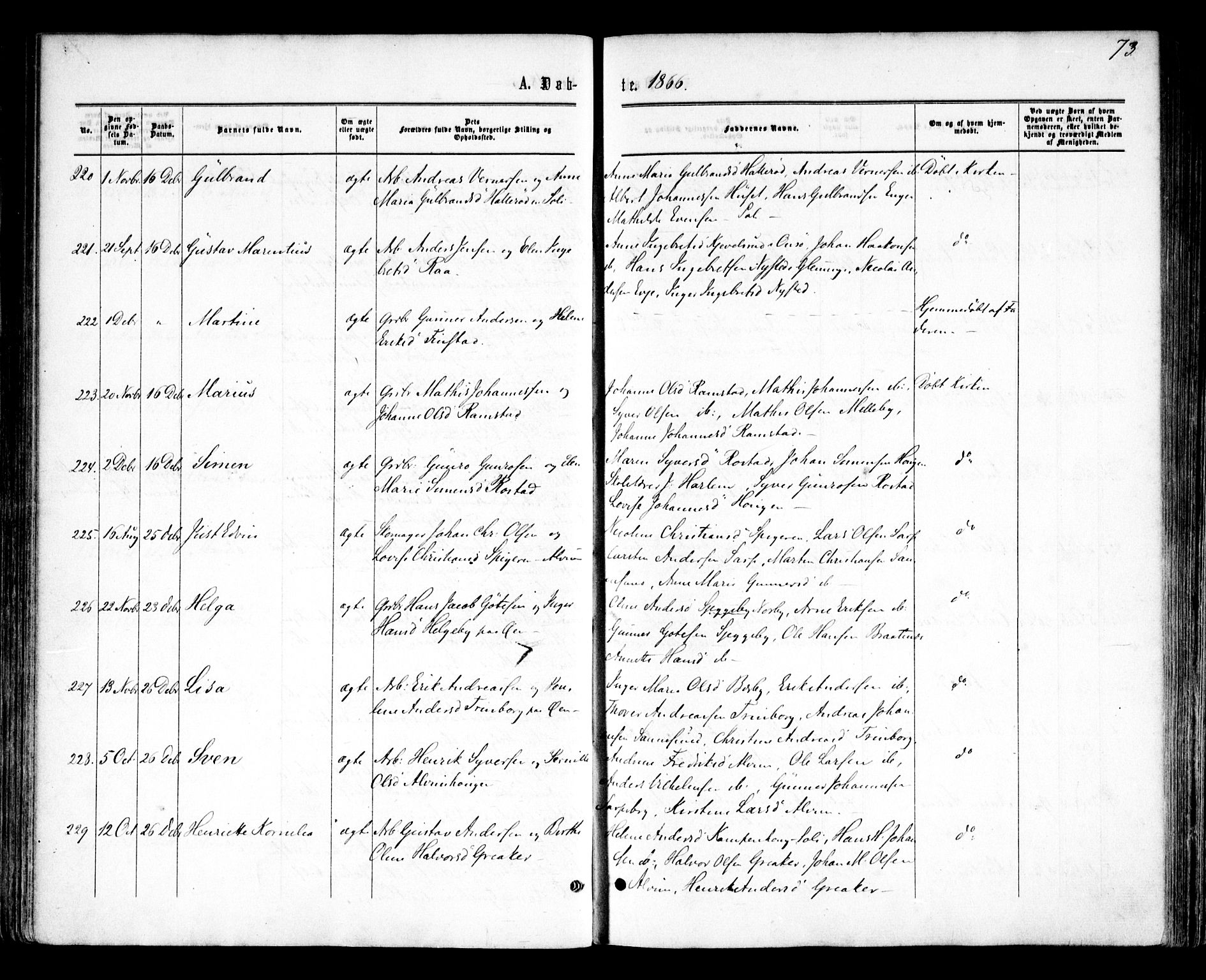 Tune prestekontor Kirkebøker, SAO/A-2007/F/Fa/L0014: Parish register (official) no. 14, 1864-1868, p. 73