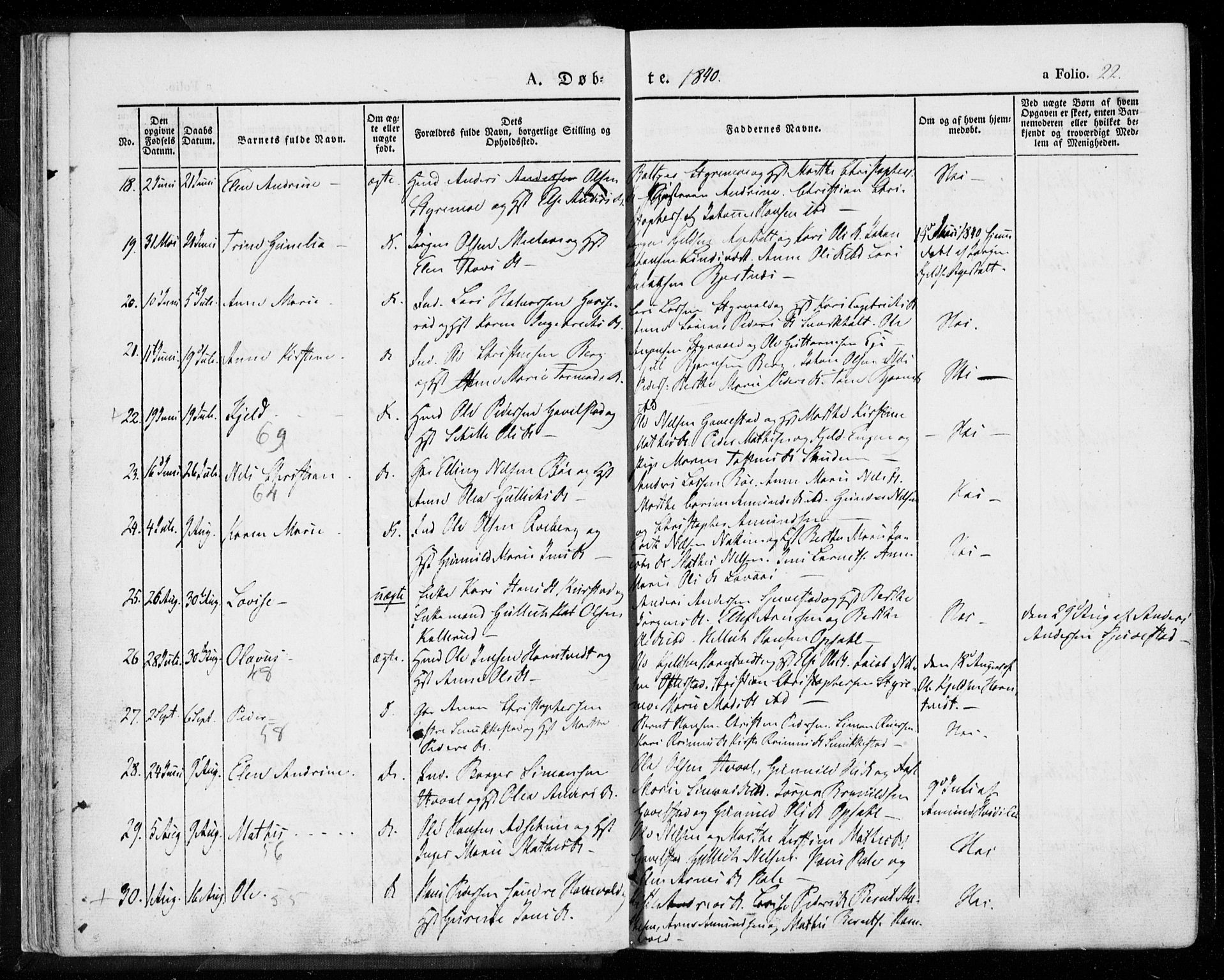 Lardal kirkebøker, SAKO/A-350/F/Fa/L0006: Parish register (official) no. I 6, 1835-1860, p. 22