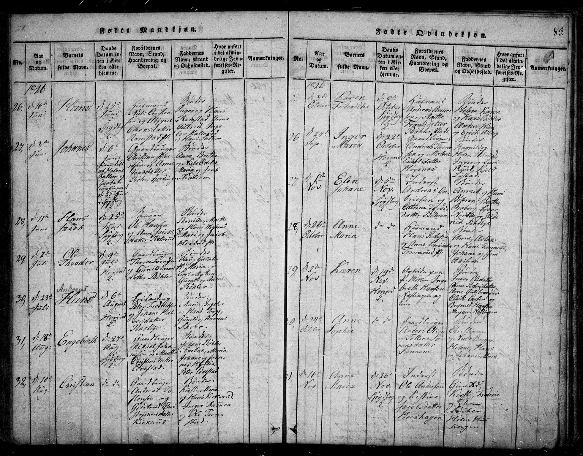 Spydeberg prestekontor Kirkebøker, SAO/A-10924/G/Ga/L0001: Parish register (copy) no. I 1, 1814-1868, p. 83