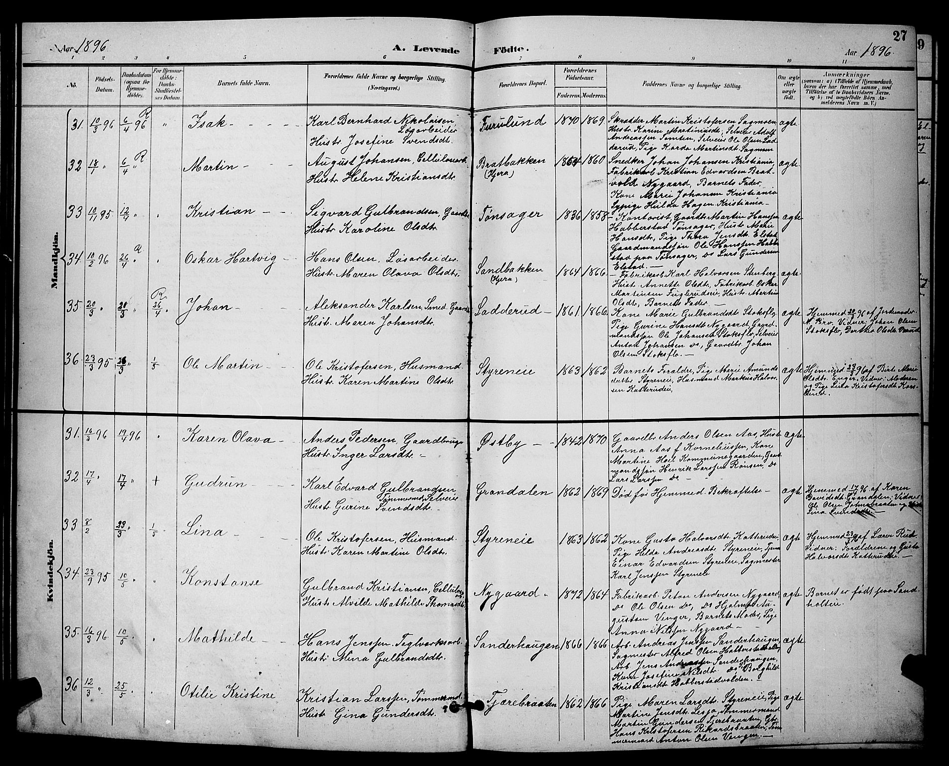 Eidsvoll prestekontor Kirkebøker, SAO/A-10888/G/Ga/L0006: Parish register (copy) no. I 6, 1895-1901, p. 27