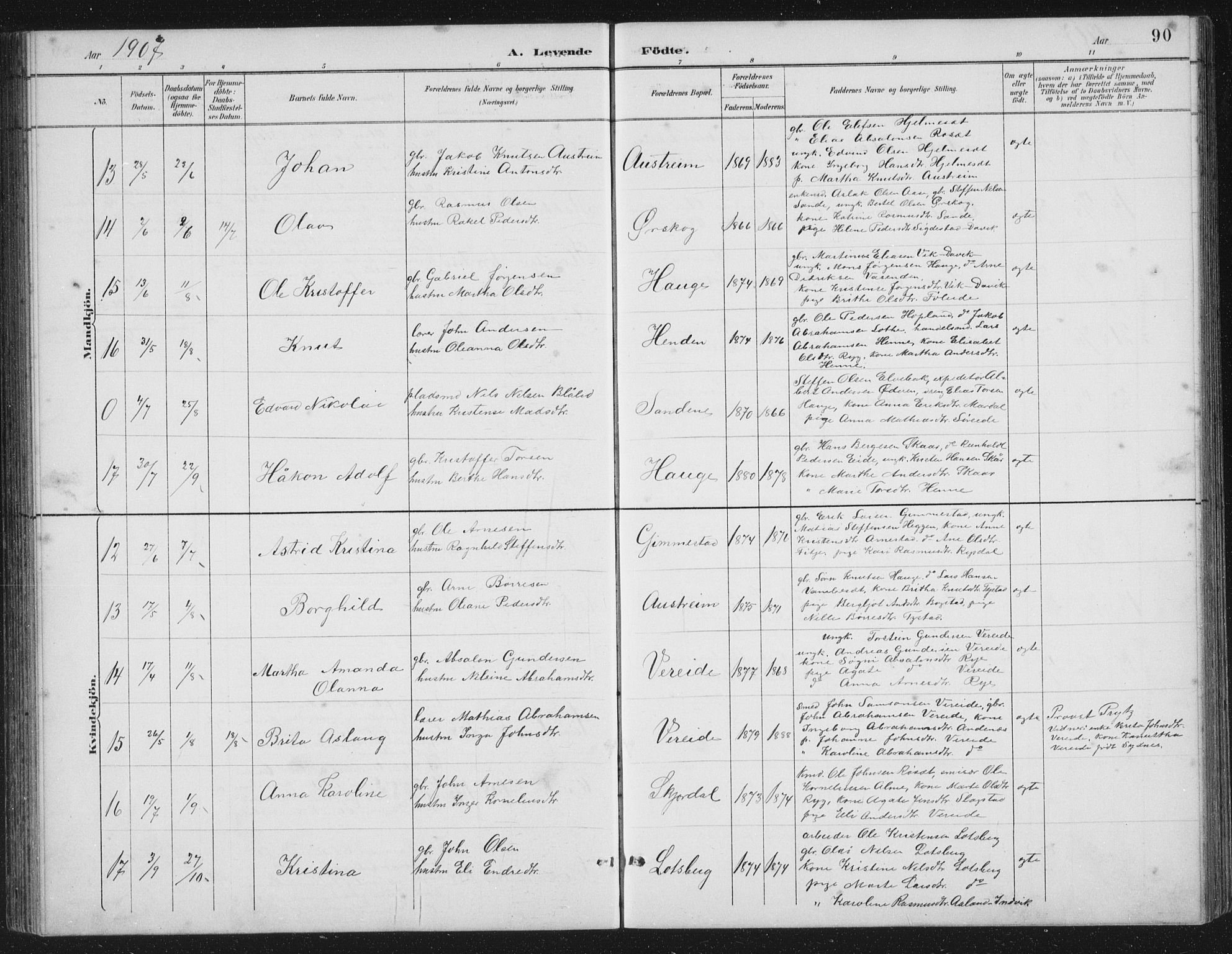 Gloppen sokneprestembete, SAB/A-80101/H/Hab/Habb/L0002: Parish register (copy) no. B 2, 1889-1909, p. 90