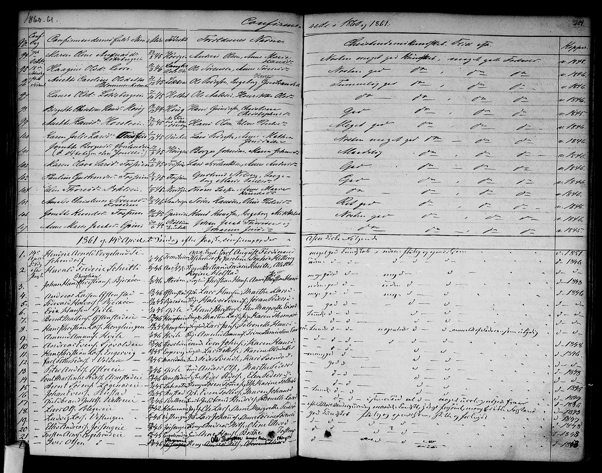 Asker prestekontor Kirkebøker, SAO/A-10256a/F/Fa/L0009: Parish register (official) no. I 9, 1825-1878, p. 204