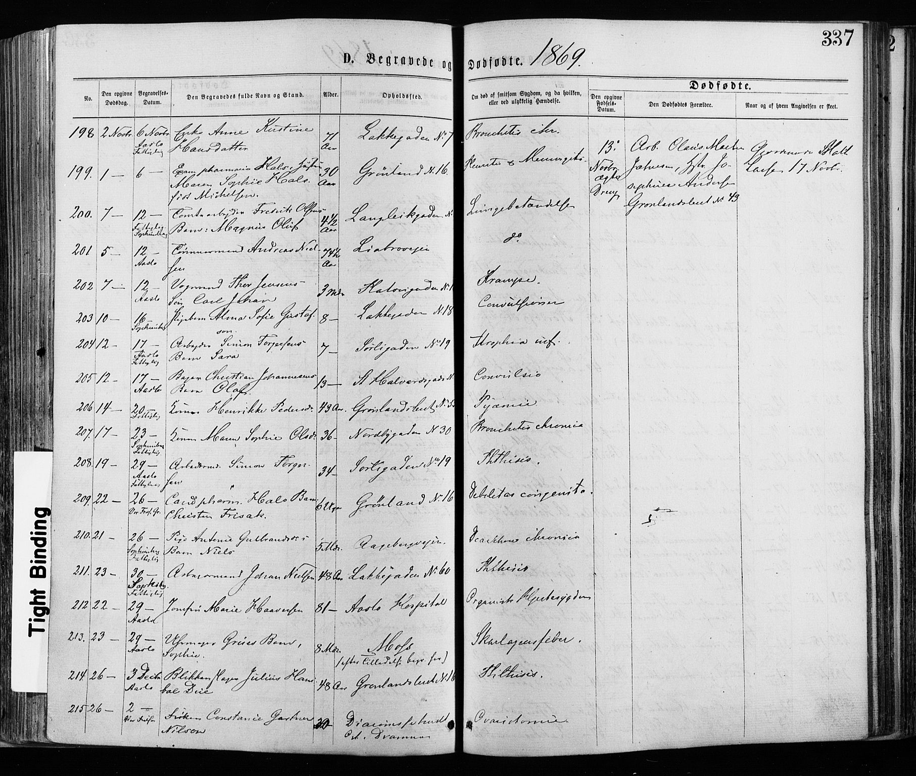 Grønland prestekontor Kirkebøker, SAO/A-10848/F/Fa/L0005: Parish register (official) no. 5, 1869-1880, p. 337