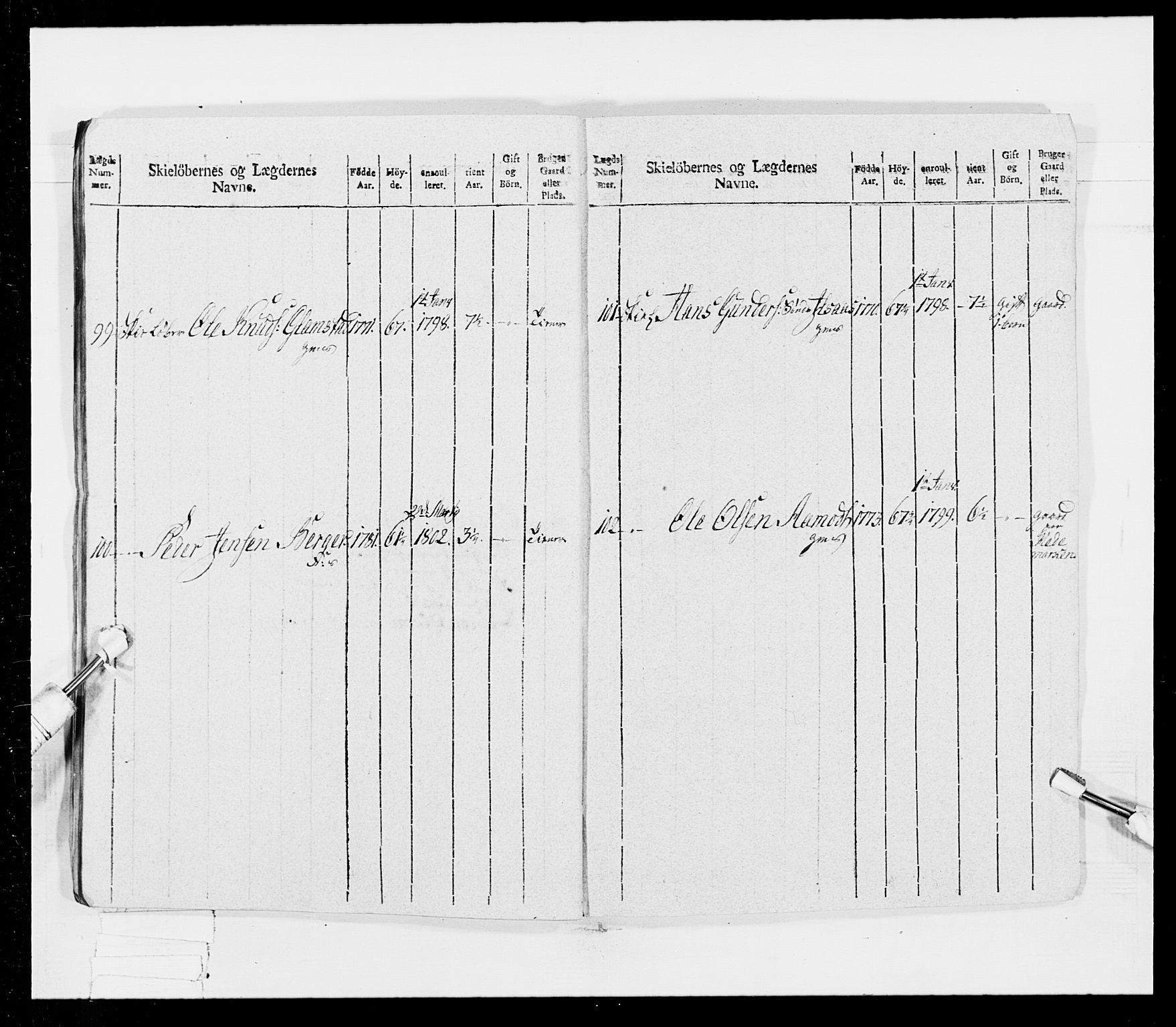 Generalitets- og kommissariatskollegiet, Det kongelige norske kommissariatskollegium, AV/RA-EA-5420/E/Eh/L0026: Skiløperkompaniene, 1805-1810, p. 37