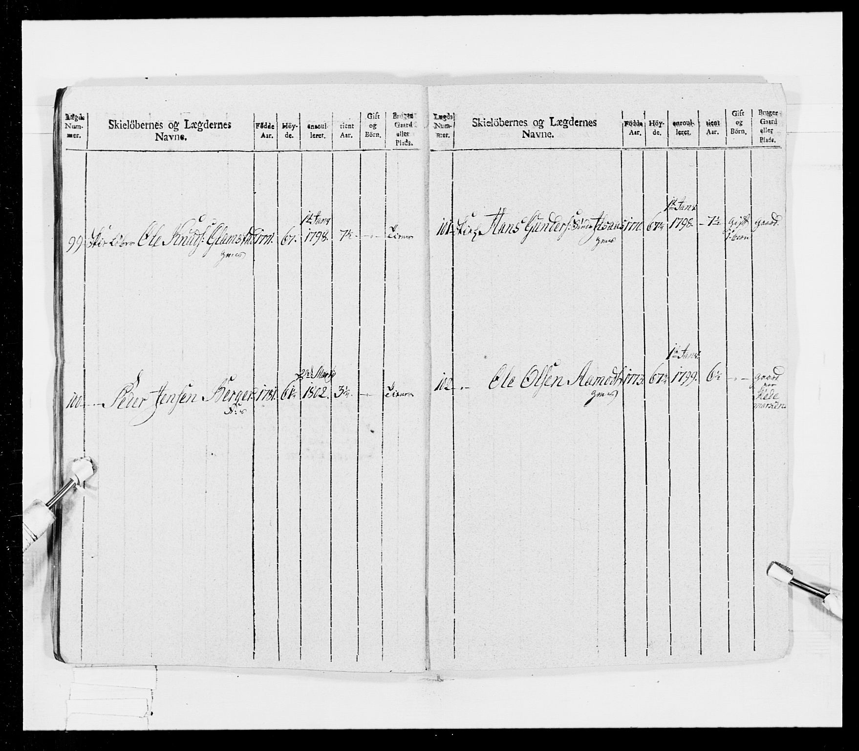 Generalitets- og kommissariatskollegiet, Det kongelige norske kommissariatskollegium, RA/EA-5420/E/Eh/L0026: Skiløperkompaniene, 1805-1810, p. 37