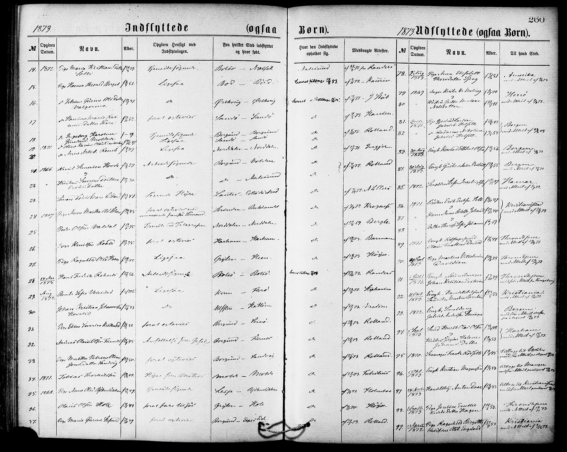 Ministerialprotokoller, klokkerbøker og fødselsregistre - Møre og Romsdal, SAT/A-1454/529/L0453: Parish register (official) no. 529A03, 1872-1877, p. 260