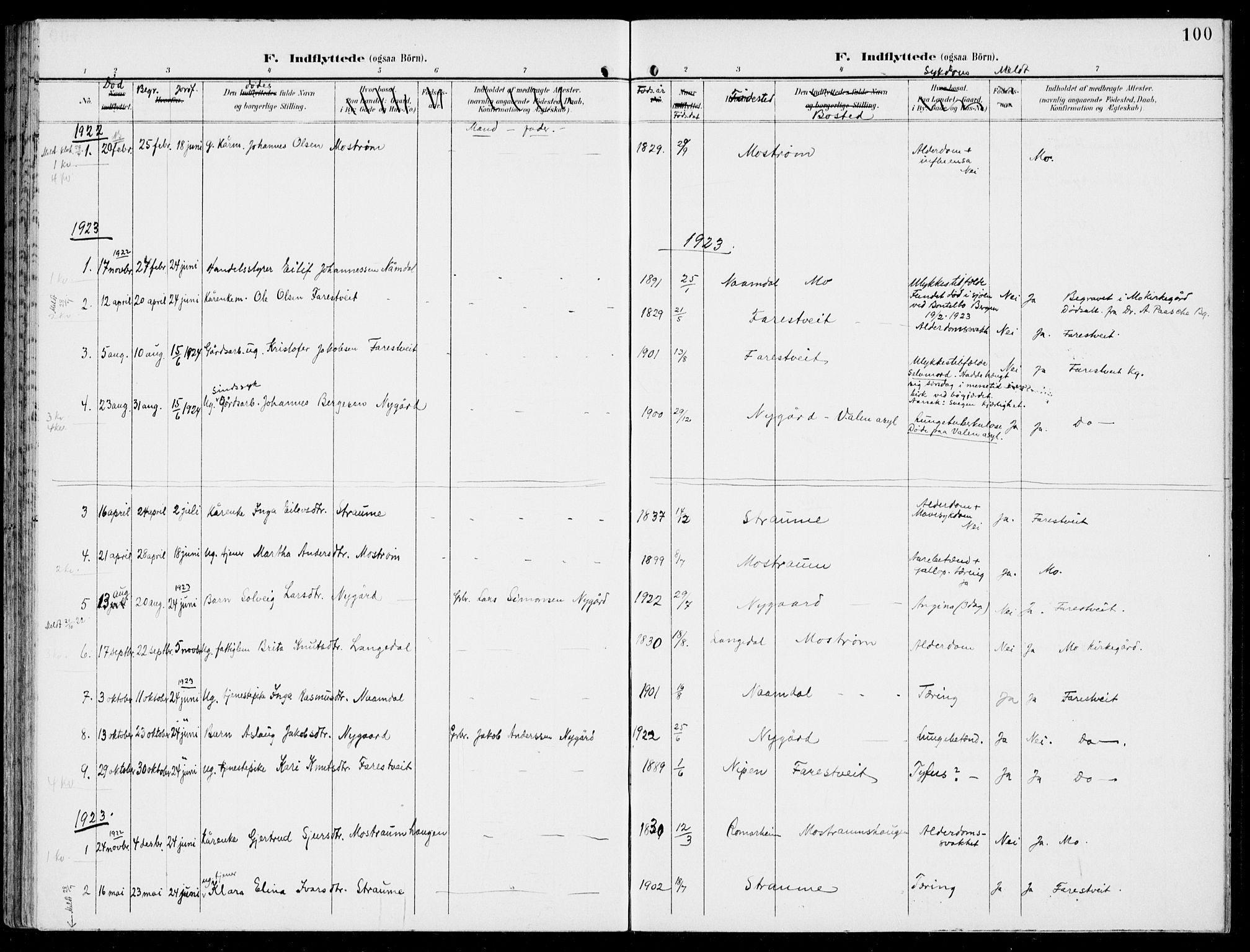 Hosanger sokneprestembete, SAB/A-75801/H/Haa: Parish register (official) no. C  2, 1901-1925, p. 100