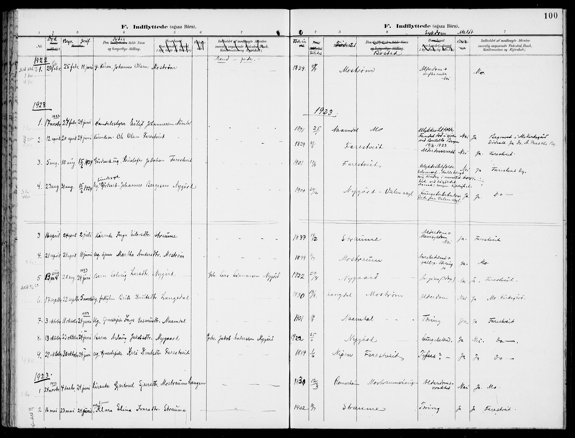 Hosanger sokneprestembete, AV/SAB-A-75801/H/Haa: Parish register (official) no. C  2, 1901-1925, p. 100