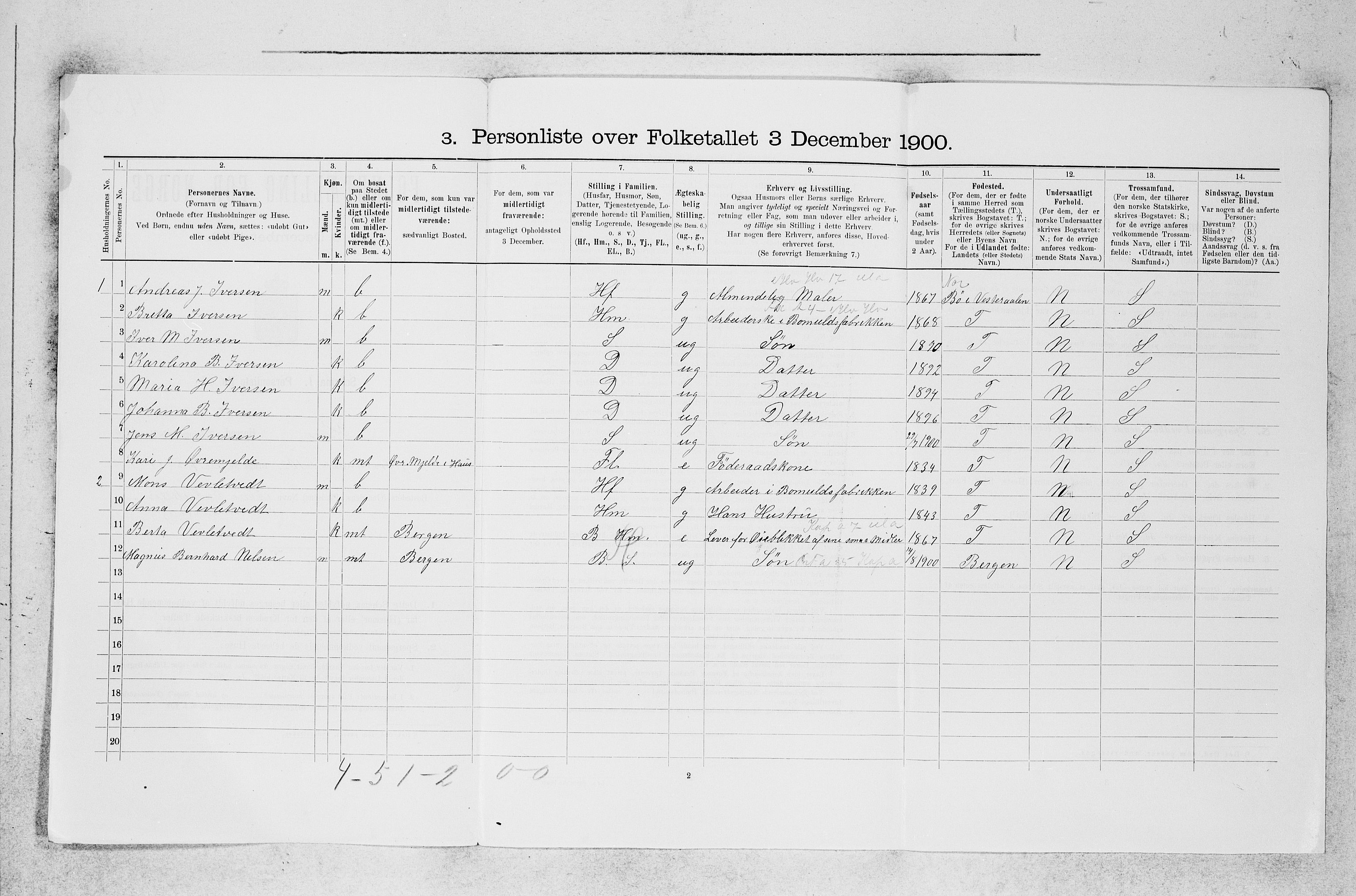 SAB, 1900 census for Haus, 1900, p. 1270