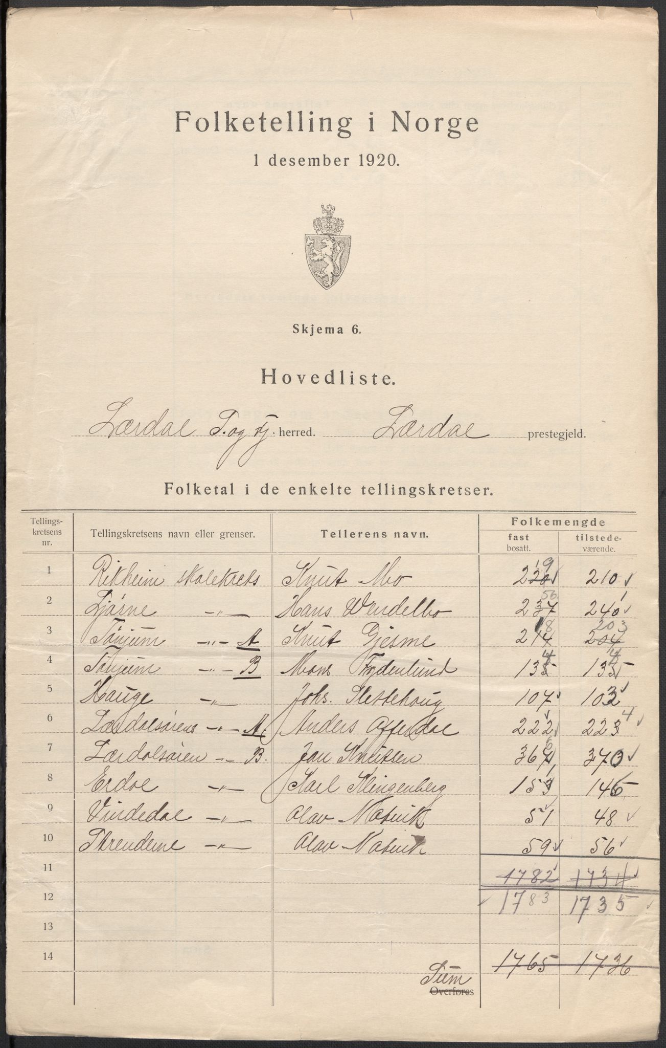 SAB, 1920 census for Lærdal, 1920, p. 2