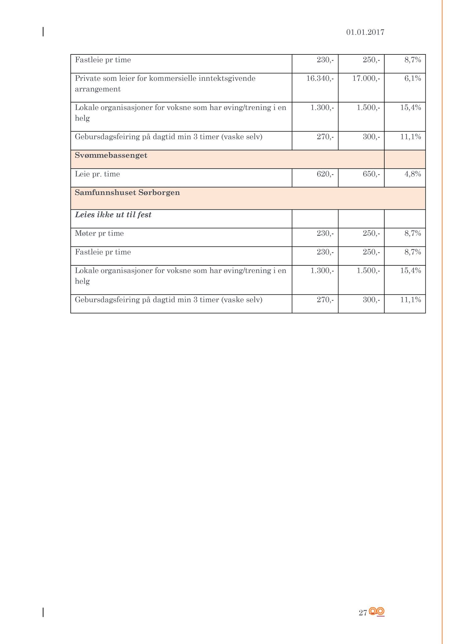 Klæbu Kommune, TRKO/KK/02-FS/L009: Formannsskapet - Møtedokumenter, 2016, p. 3644