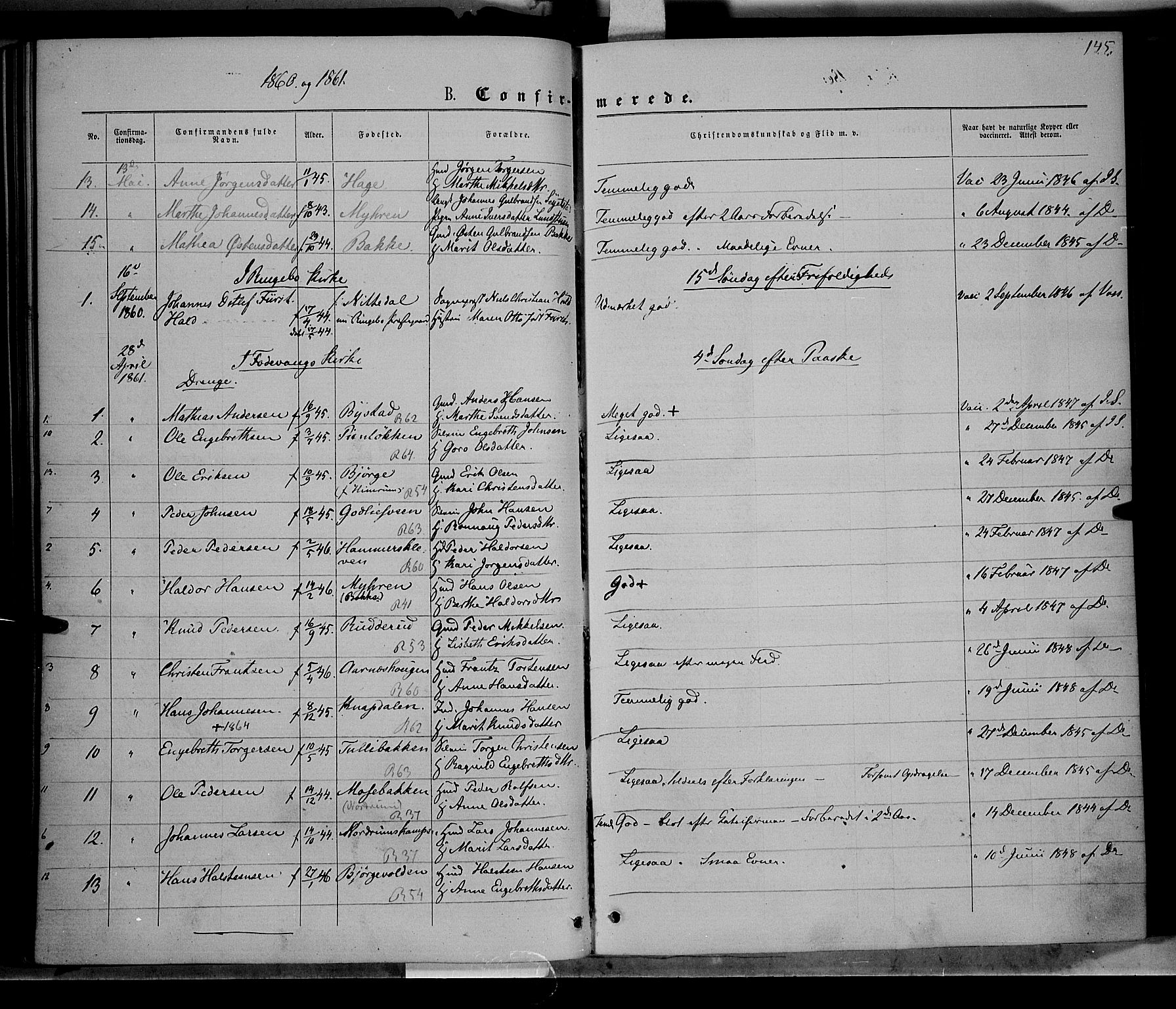Ringebu prestekontor, SAH/PREST-082/H/Ha/Haa/L0007: Parish register (official) no. 7, 1860-1877, p. 145