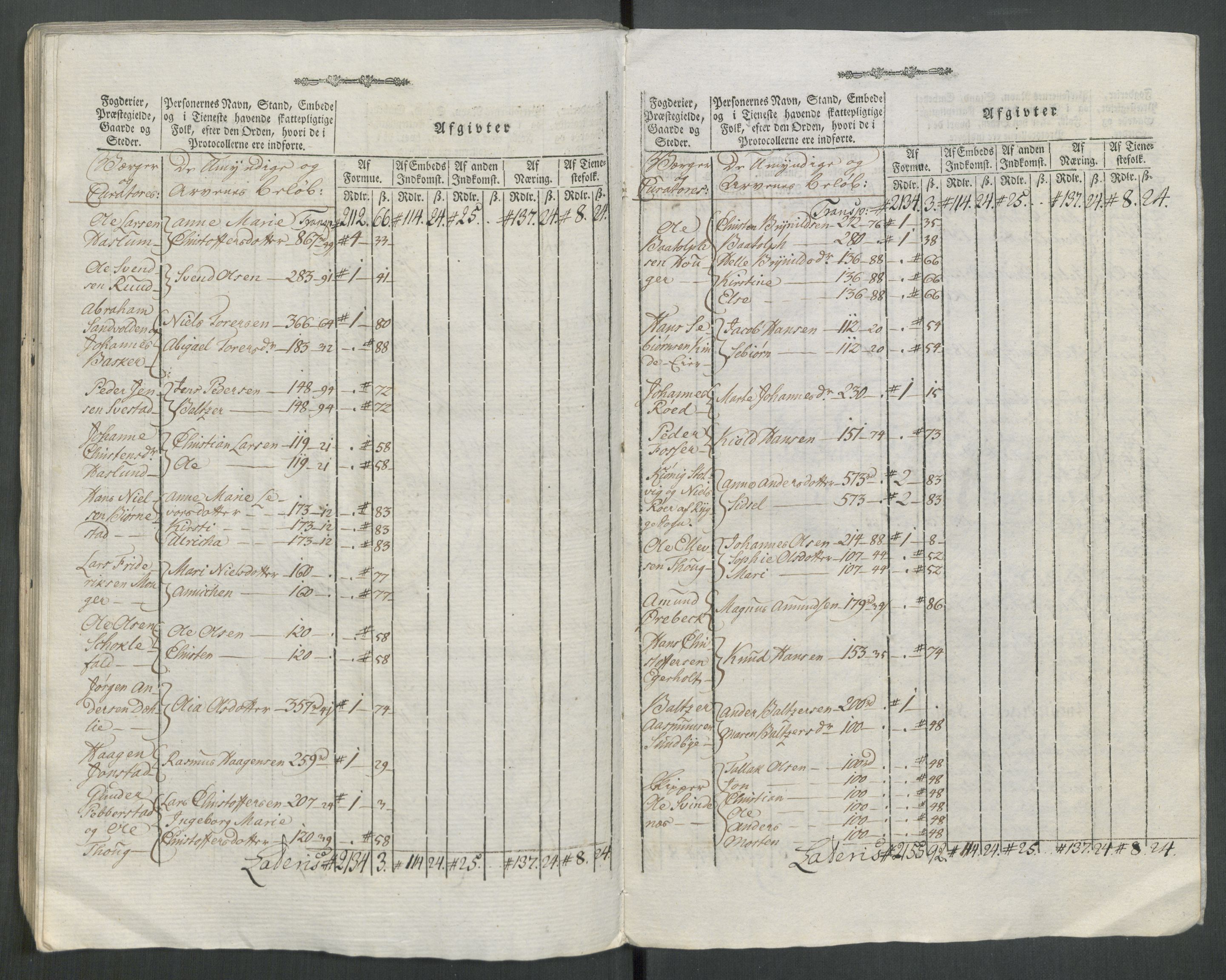 Rentekammeret inntil 1814, Reviderte regnskaper, Mindre regnskaper, AV/RA-EA-4068/Rf/Rfe/L0062: Øvre Romerike fogderi, Øvre Telemark fogderi, 1789, p. 311