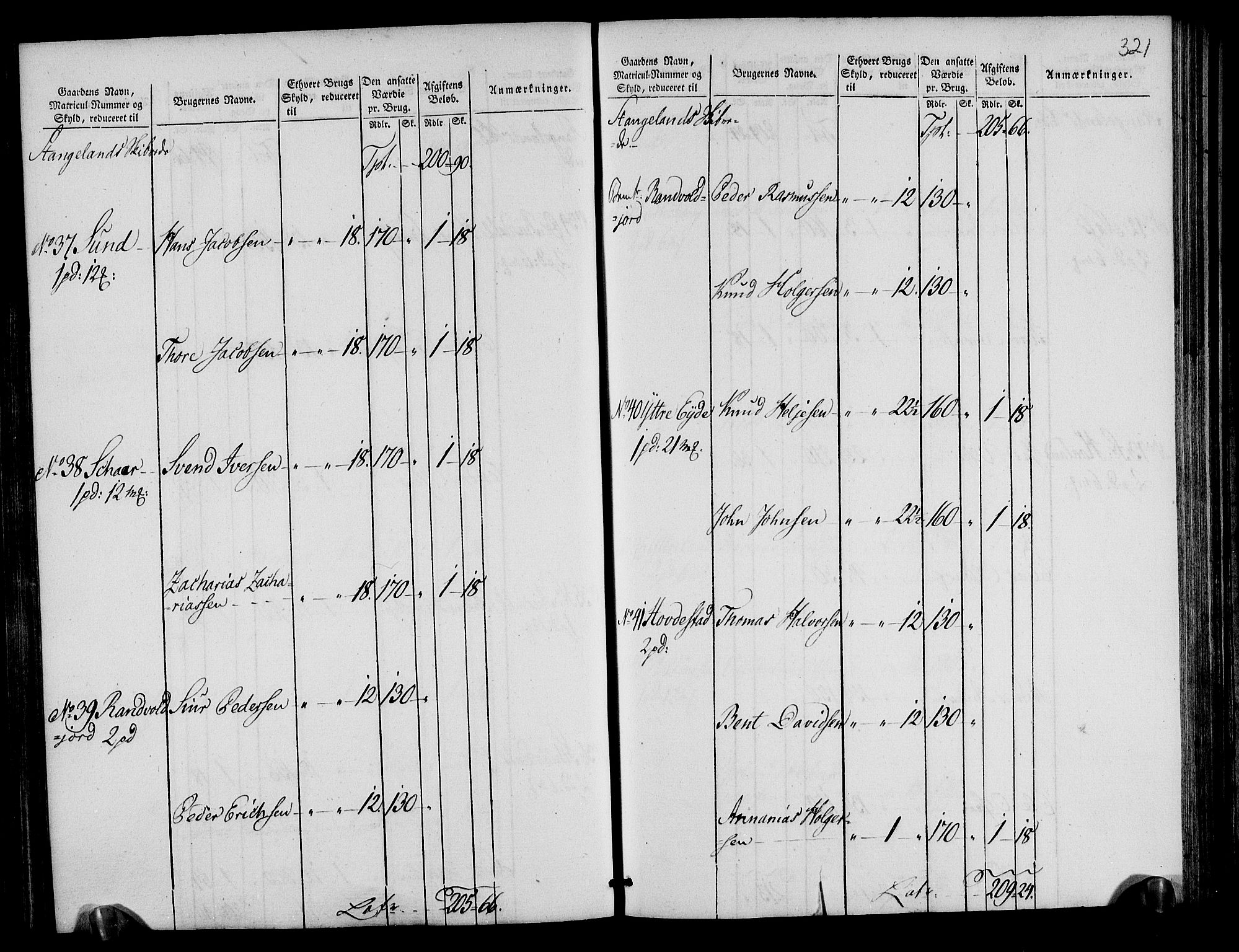 Rentekammeret inntil 1814, Realistisk ordnet avdeling, AV/RA-EA-4070/N/Ne/Nea/L0105: Ryfylke fogderi. Oppebørselsregister, 1803-1804, p. 164