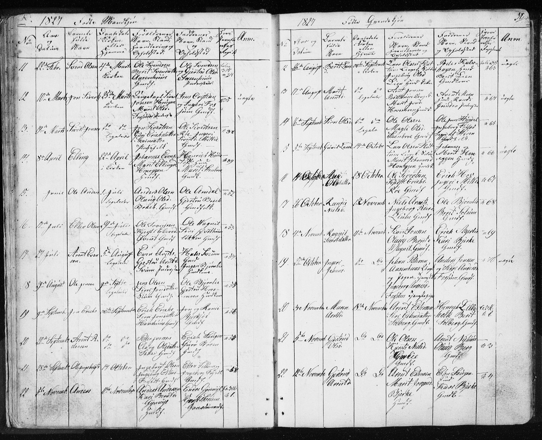 Ministerialprotokoller, klokkerbøker og fødselsregistre - Sør-Trøndelag, SAT/A-1456/689/L1043: Parish register (copy) no. 689C02, 1816-1892, p. 32