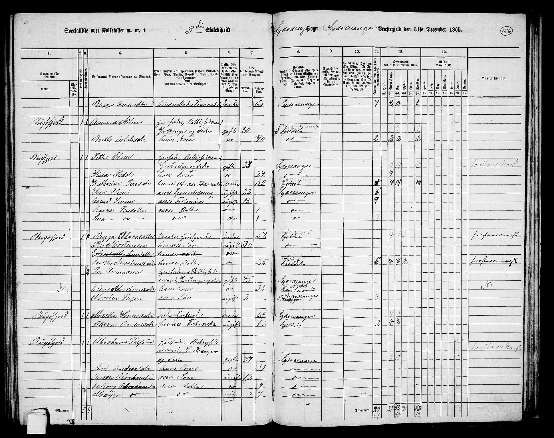 RA, 1865 census for Sør-Varanger, 1865, p. 47