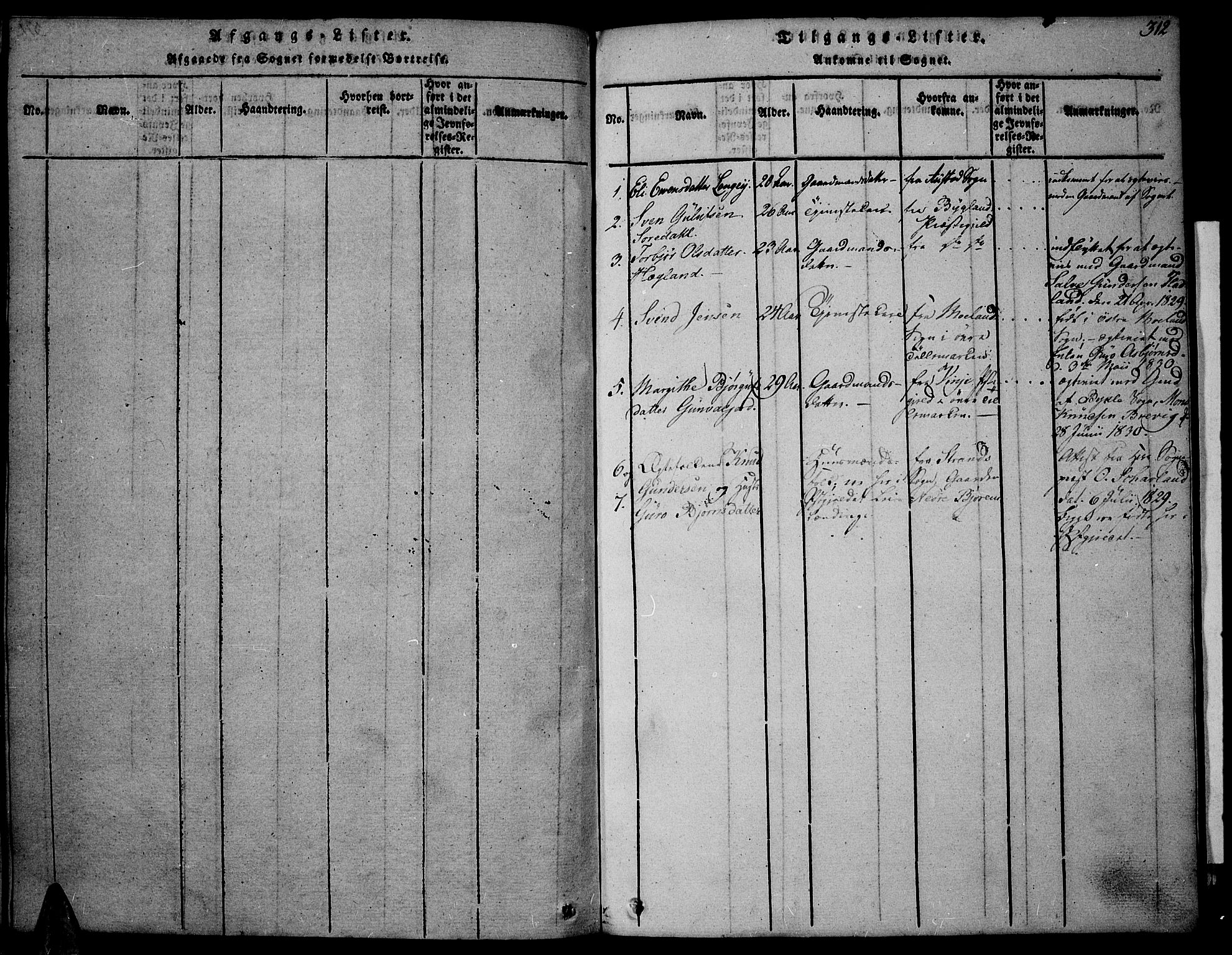 Valle sokneprestkontor, SAK/1111-0044/F/Fa/Fac/L0005: Parish register (official) no. A 5 /1, 1816-1831, p. 312