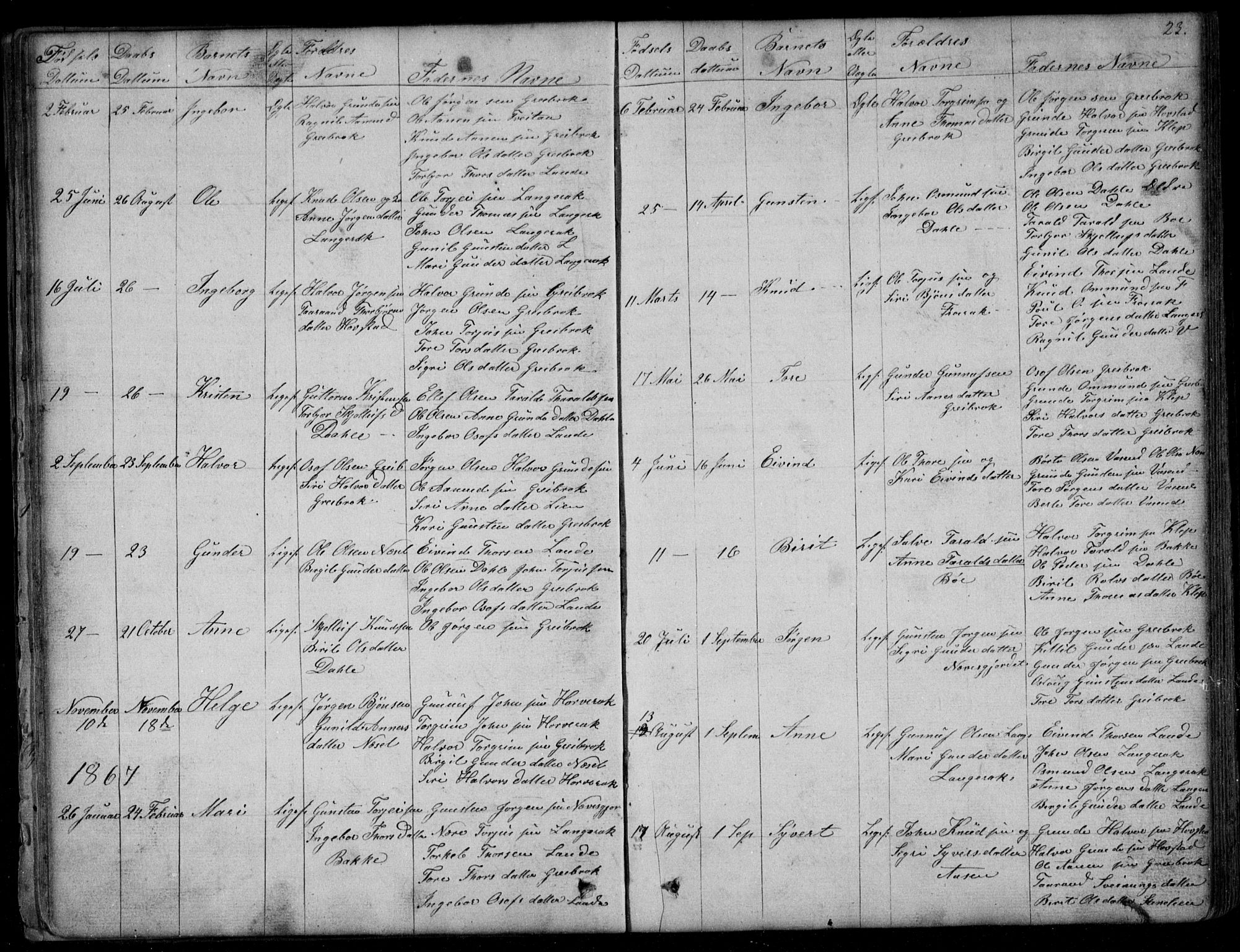 Bygland sokneprestkontor, SAK/1111-0006/F/Fb/Fbd/L0001: Parish register (copy) no. B 1, 1848-1895, p. 23