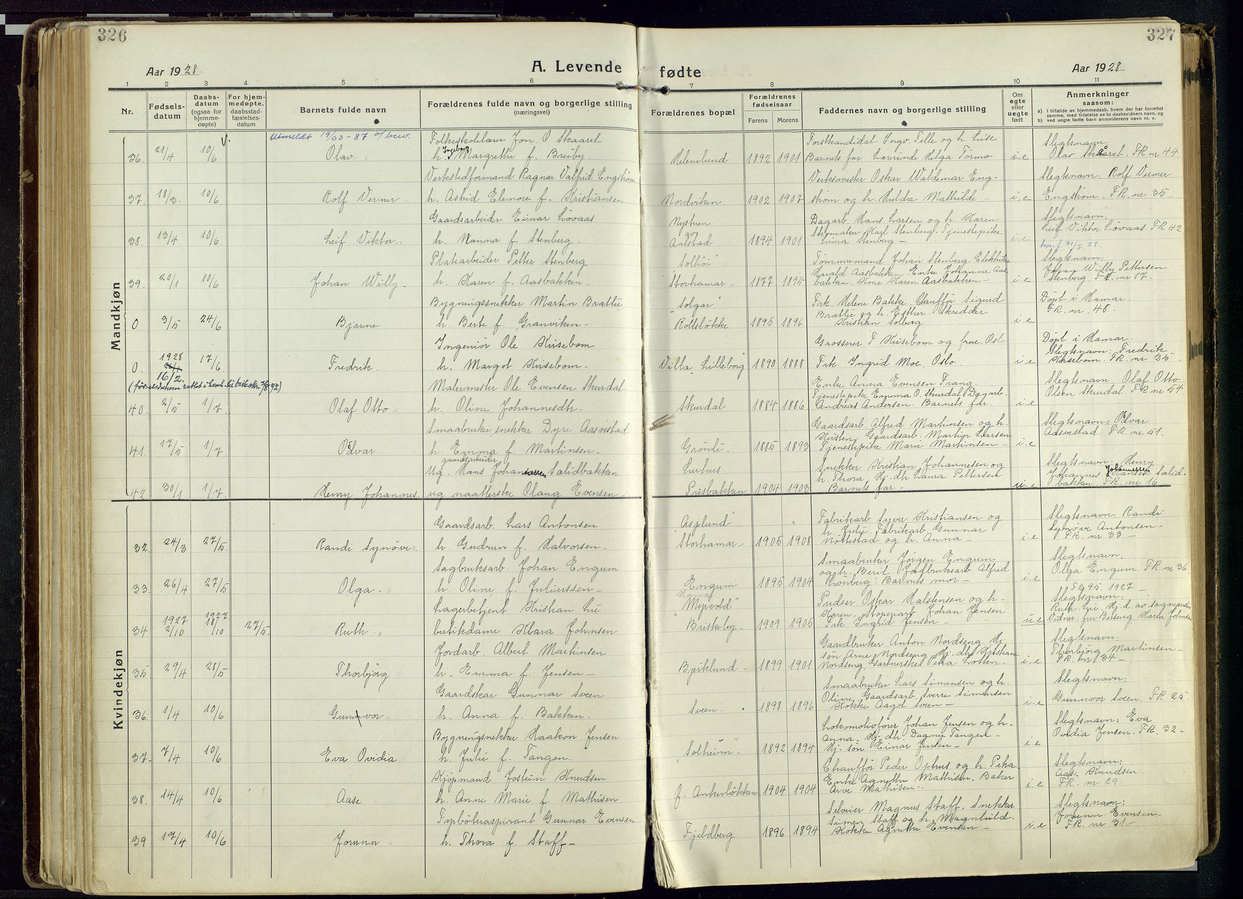 Vang prestekontor, Hedmark, AV/SAH-PREST-008/H/Ha/Haa/L0022: Parish register (official) no. 22, 1918-1944, p. 326-327