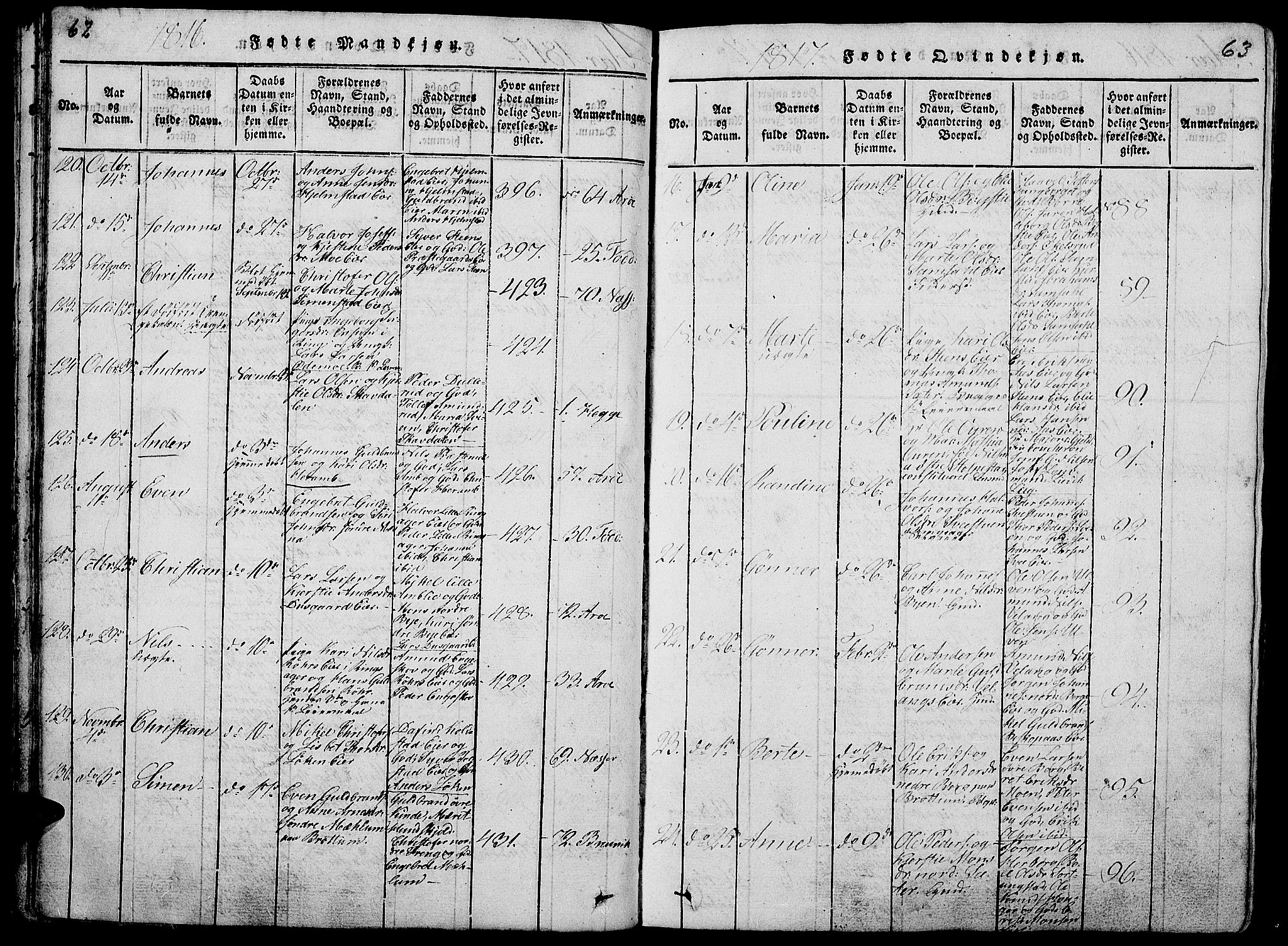 Ringsaker prestekontor, AV/SAH-PREST-014/L/La/L0001: Parish register (copy) no. 1, 1814-1826, p. 62-63