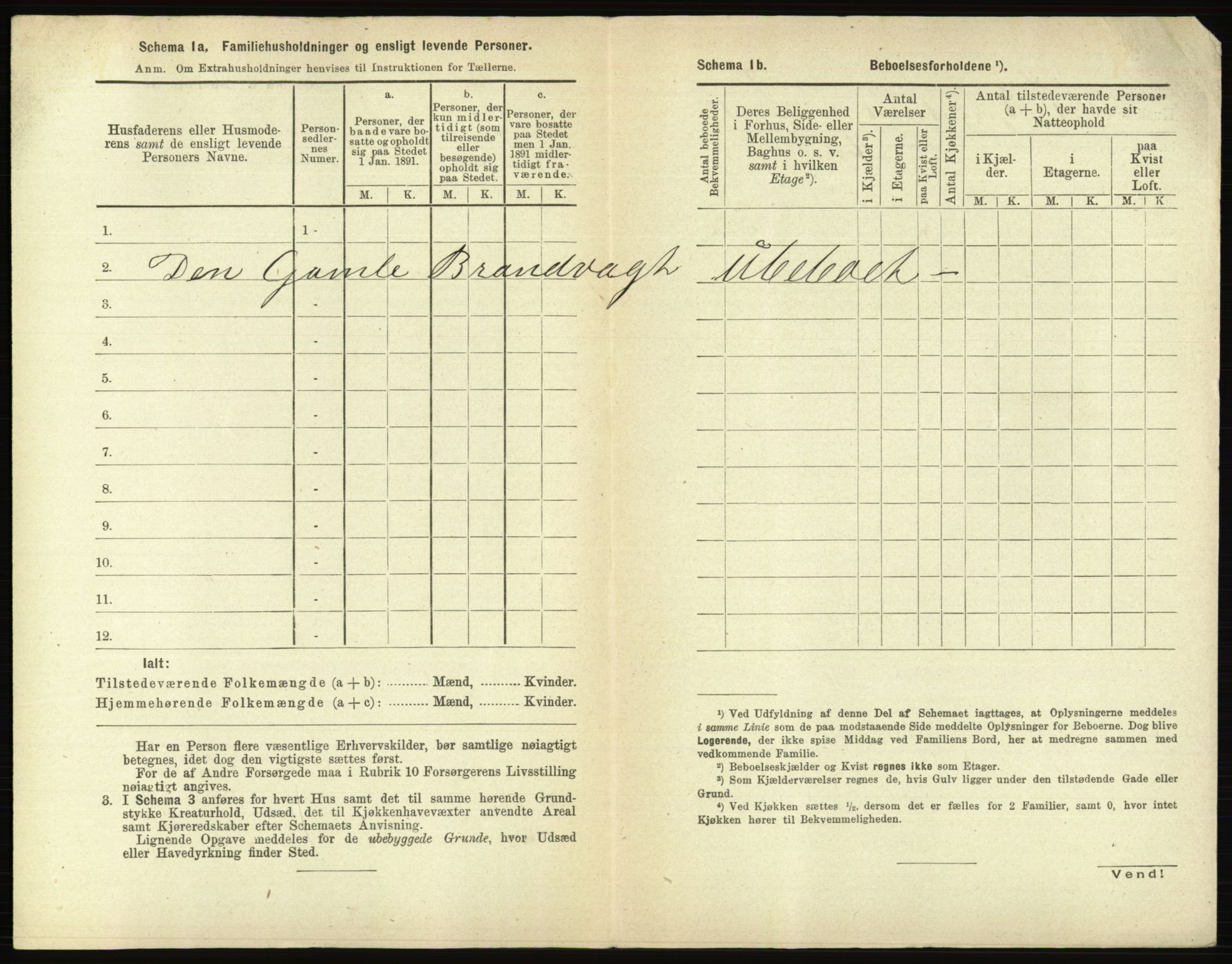 RA, 1891 census for 0104 Moss, 1891, p. 683