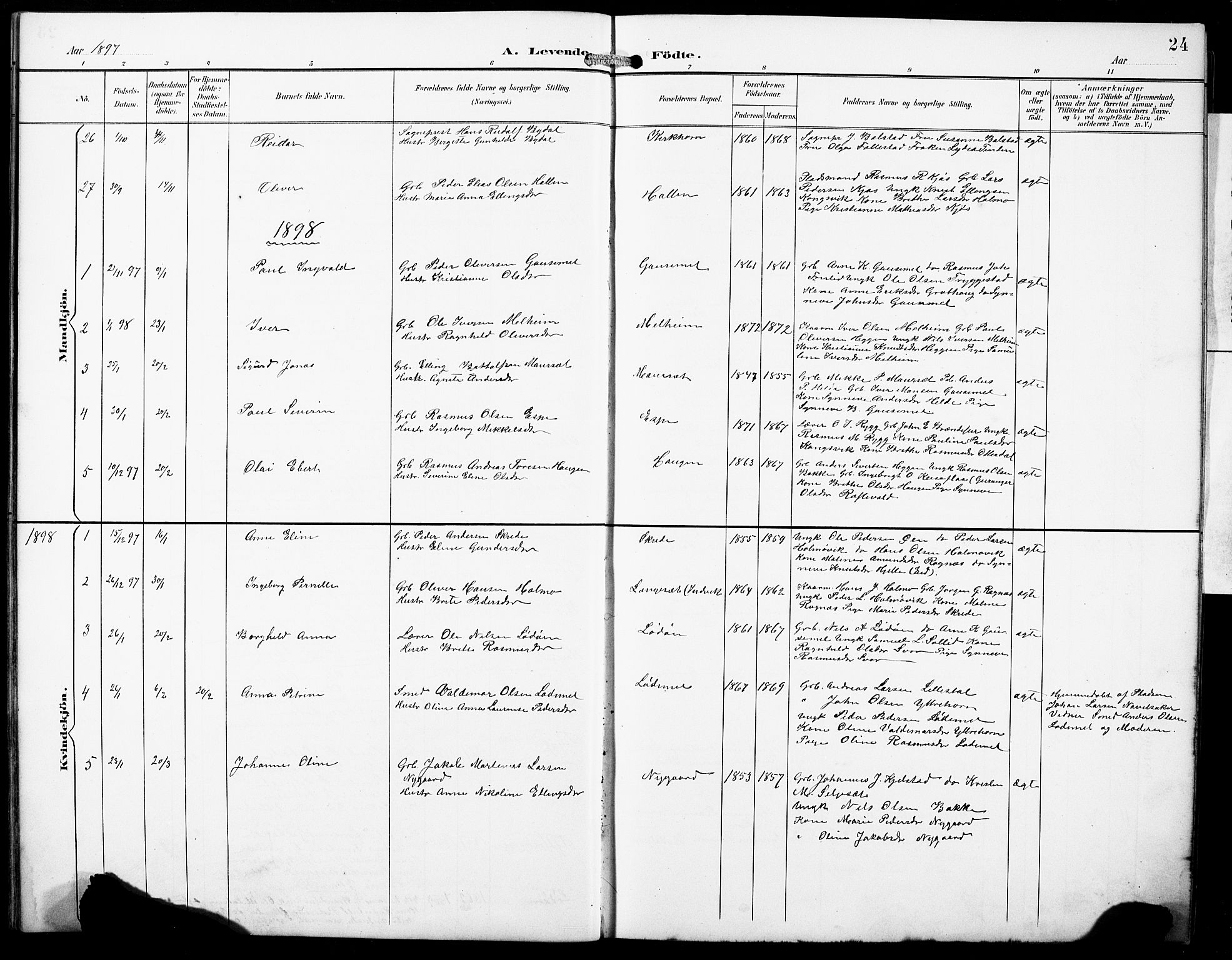 Hornindal sokneprestembete, SAB/A-82401/H/Hab: Parish register (copy) no. A 2, 1894-1927, p. 24