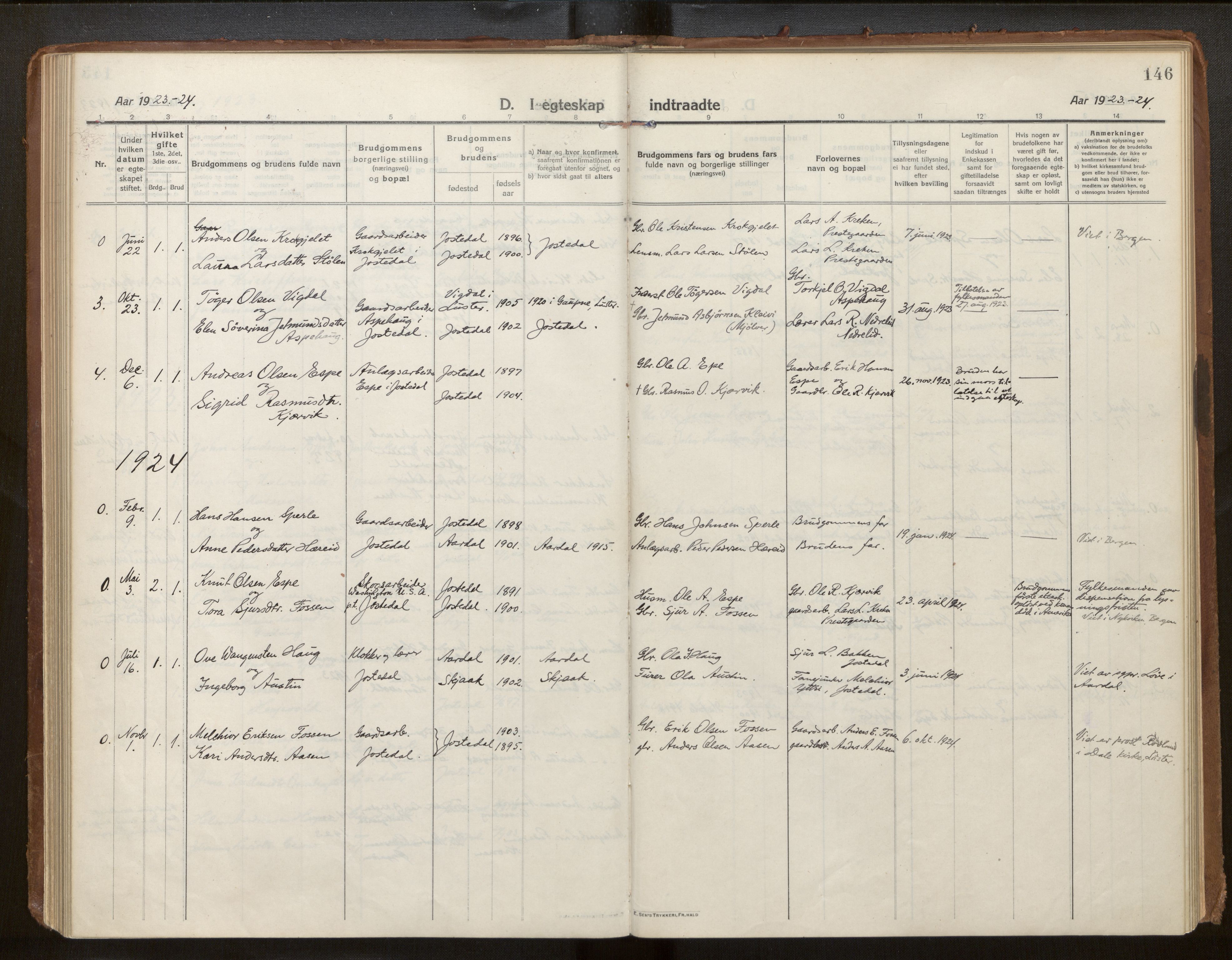 Jostedal sokneprestembete, AV/SAB-A-80601/H/Haa/Haab/L0002: Parish register (official) no. B 2, 1915-1931, p. 146