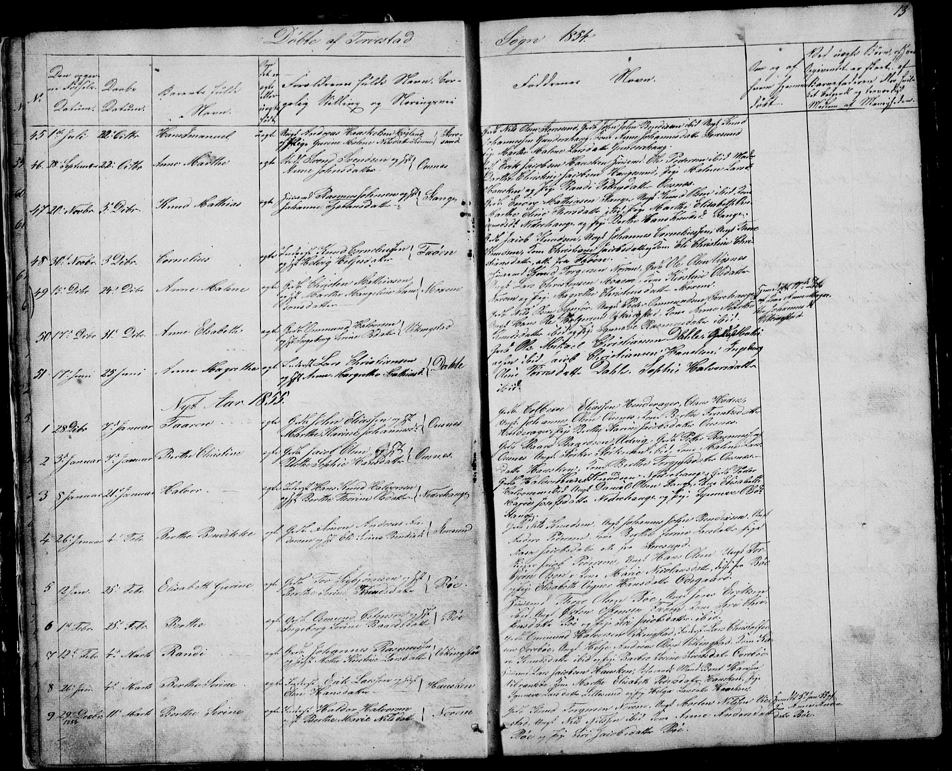 Torvastad sokneprestkontor, AV/SAST-A -101857/H/Ha/Hab/L0003: Parish register (copy) no. B 3, 1850-1900, p. 13