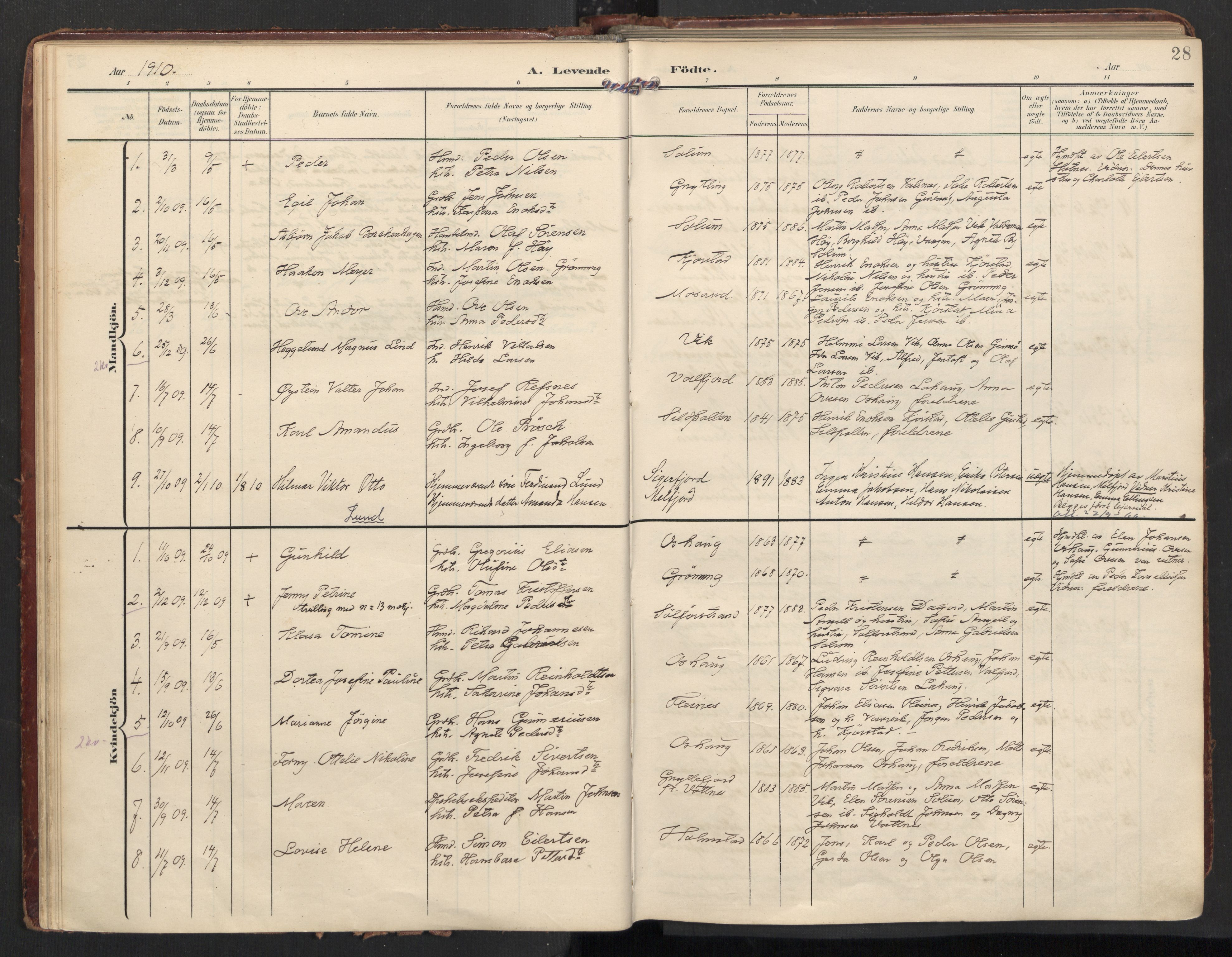 Ministerialprotokoller, klokkerbøker og fødselsregistre - Nordland, SAT/A-1459/890/L1287: Parish register (official) no. 890A02, 1903-1915, p. 28