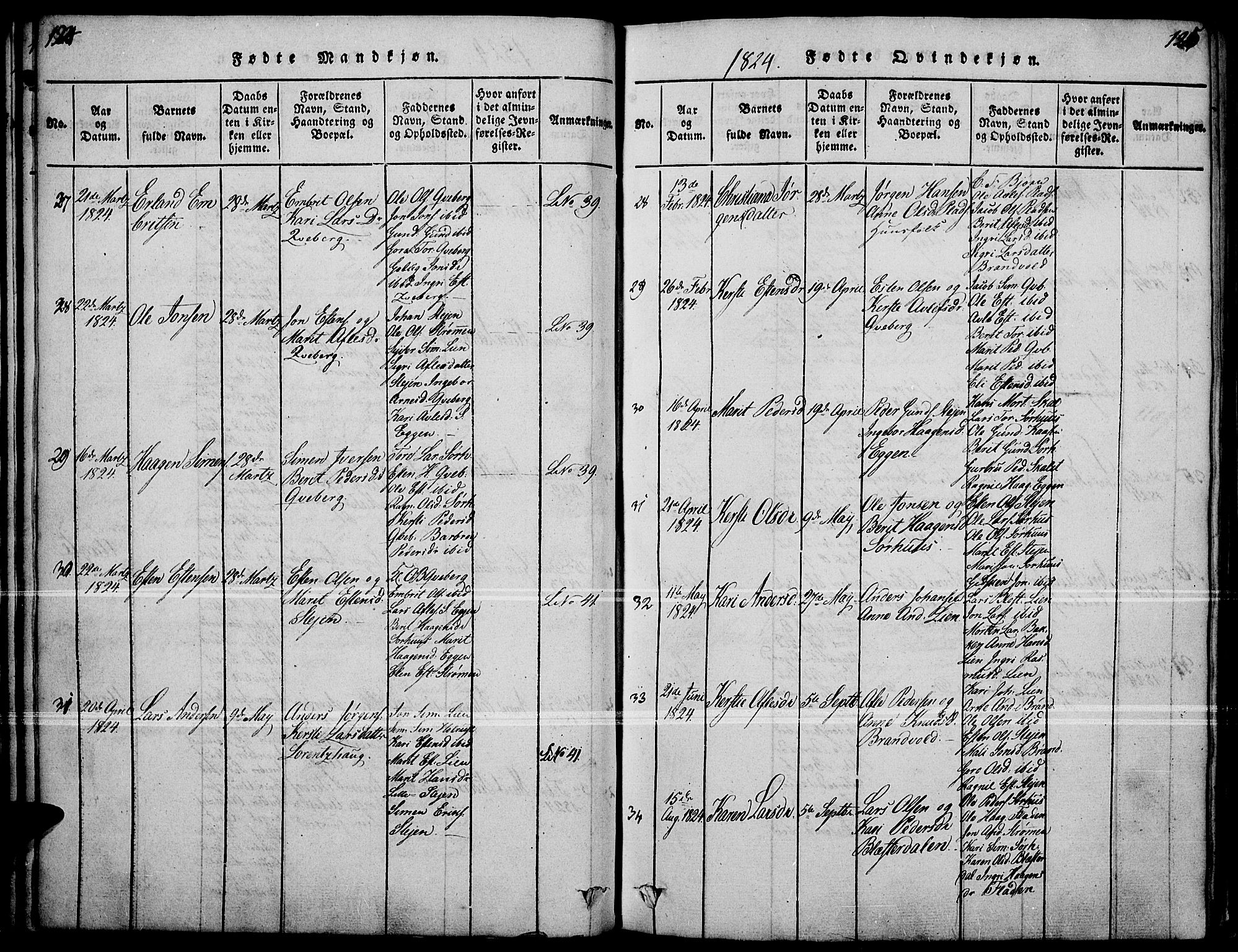 Tynset prestekontor, SAH/PREST-058/H/Ha/Haa/L0018: Parish register (official) no. 18, 1815-1829, p. 124-125