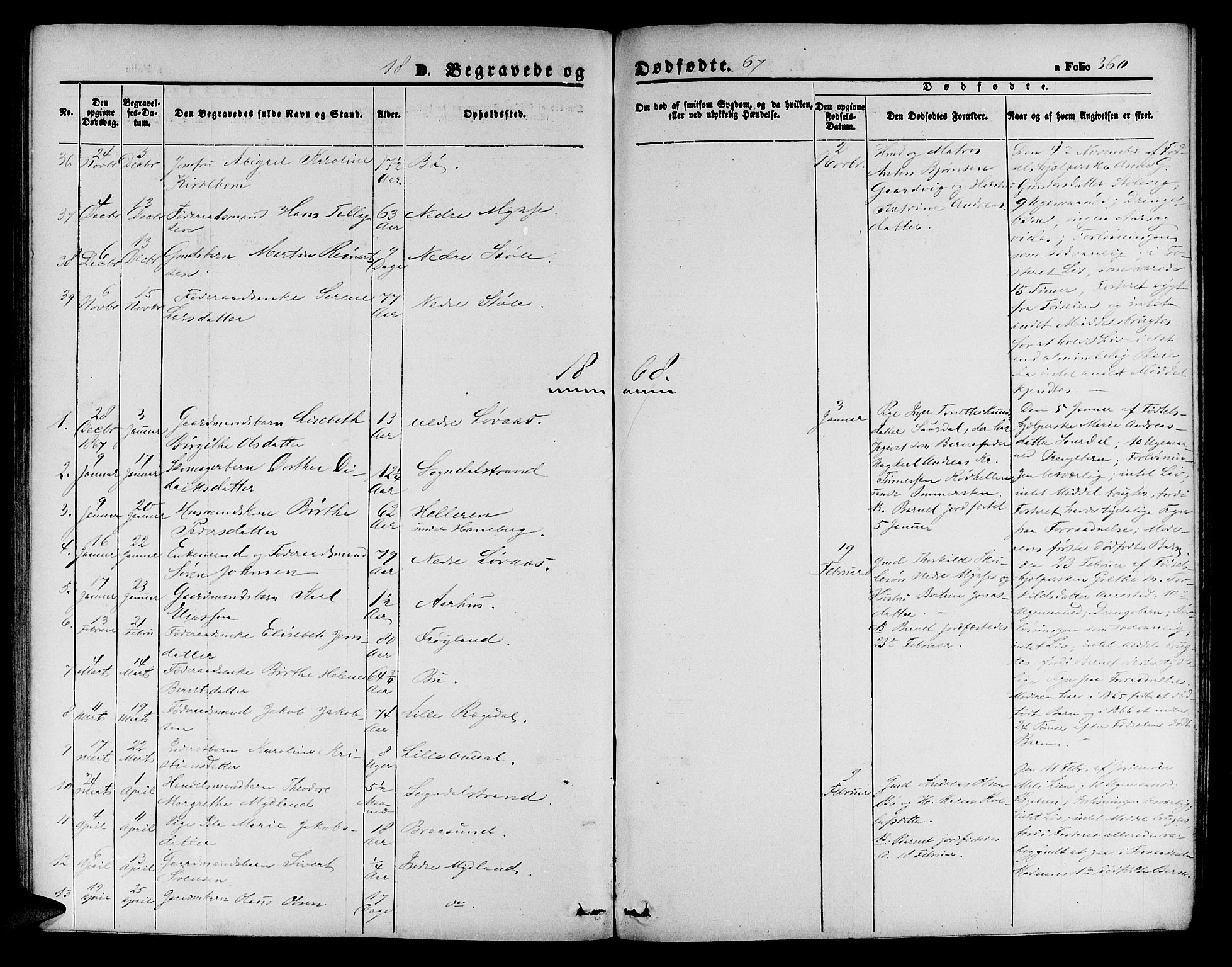 Sokndal sokneprestkontor, SAST/A-101808: Parish register (copy) no. B 3, 1865-1879, p. 360