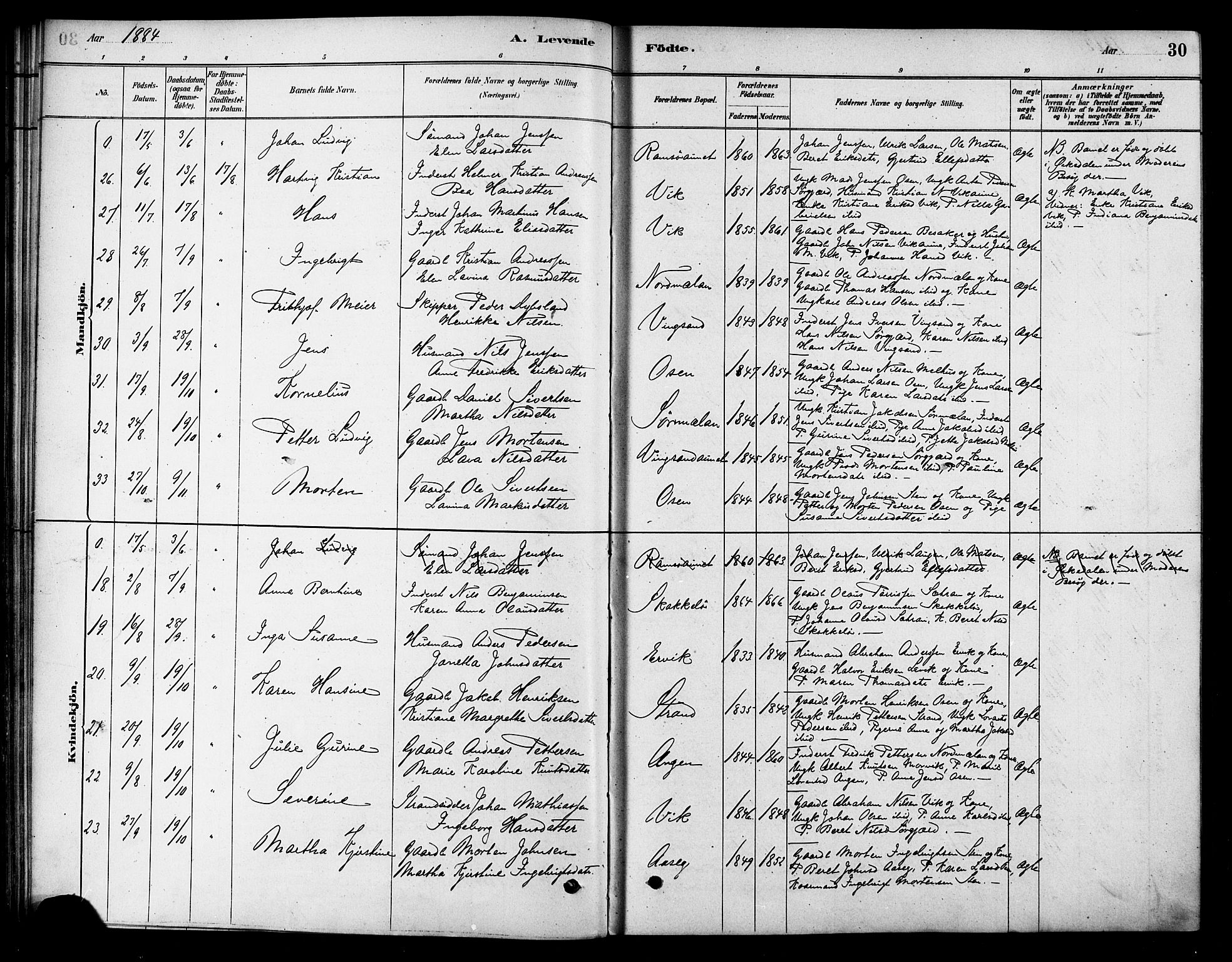 Ministerialprotokoller, klokkerbøker og fødselsregistre - Sør-Trøndelag, SAT/A-1456/658/L0722: Parish register (official) no. 658A01, 1879-1896, p. 30