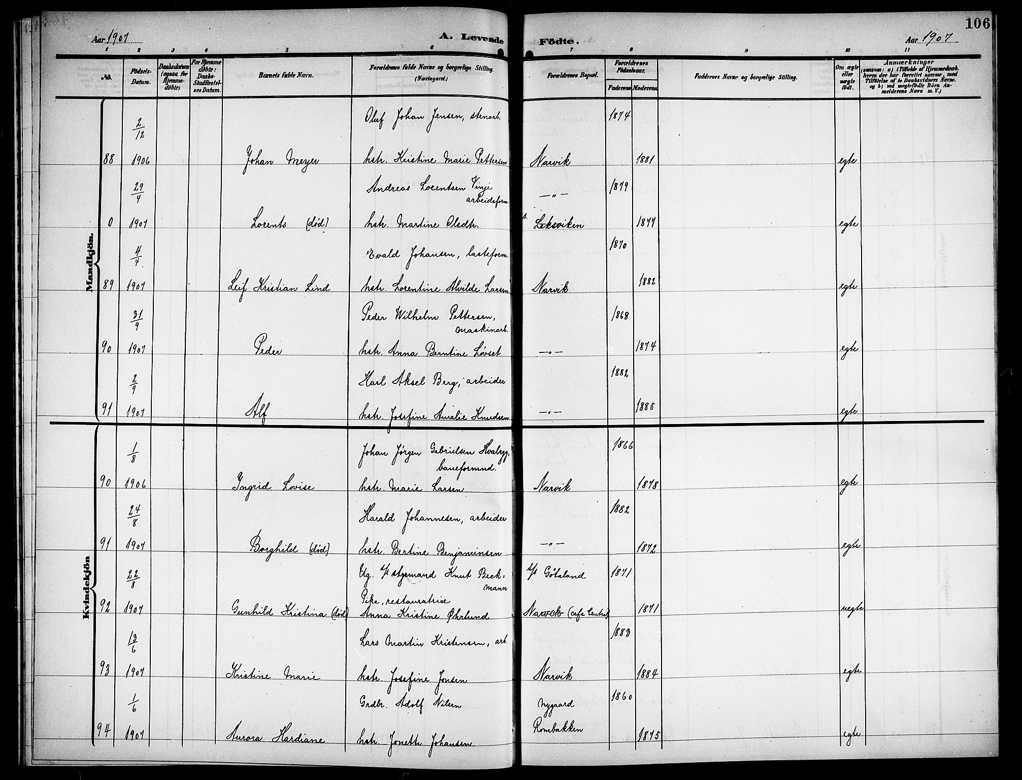 Ministerialprotokoller, klokkerbøker og fødselsregistre - Nordland, AV/SAT-A-1459/871/L1012: Parish register (copy) no. 871C01, 1902-1909, p. 106