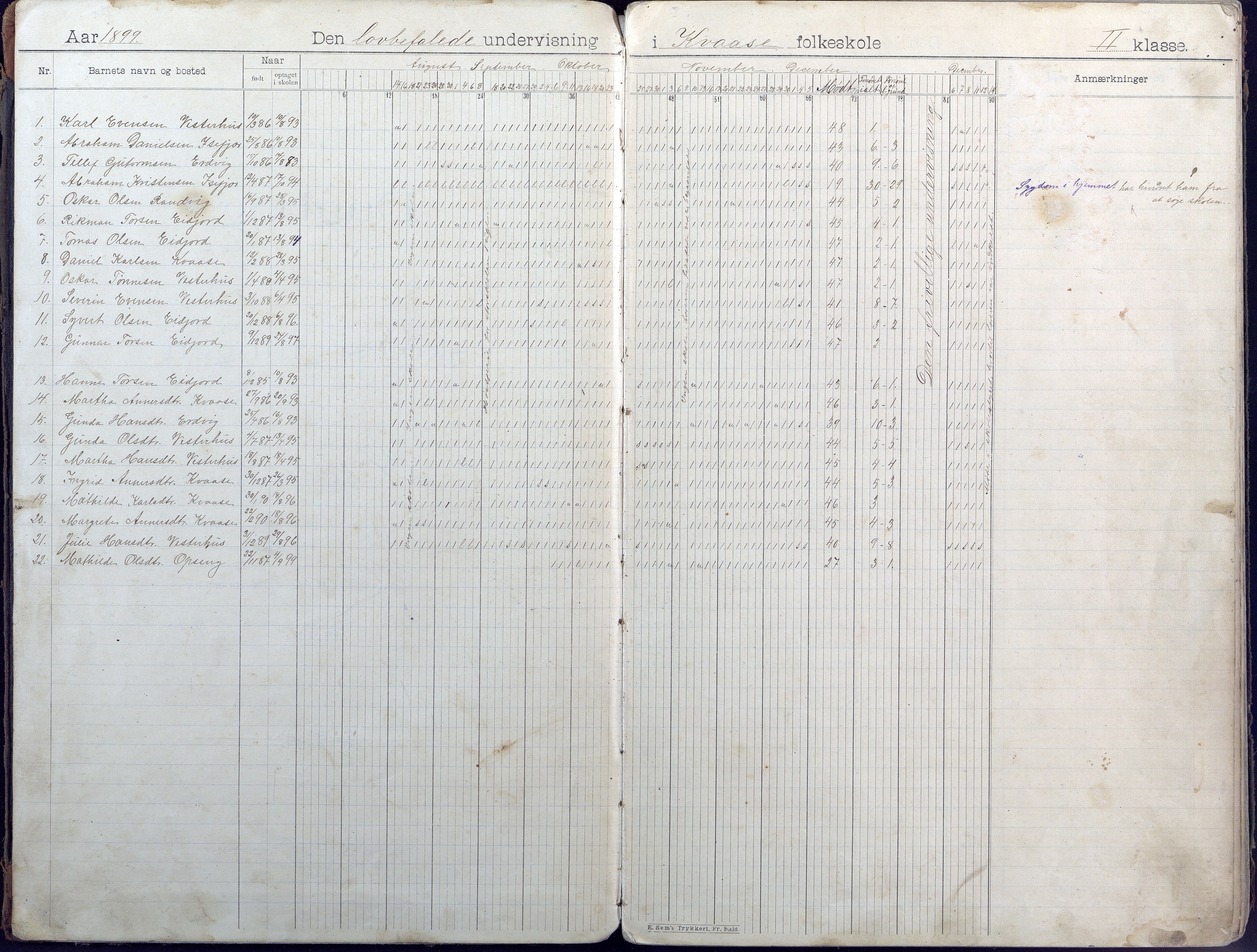 Høvåg kommune, AAMA/KA0927-PK/1/05/L0407: Dagbok, Kvåse folkeskole, 1899-1908