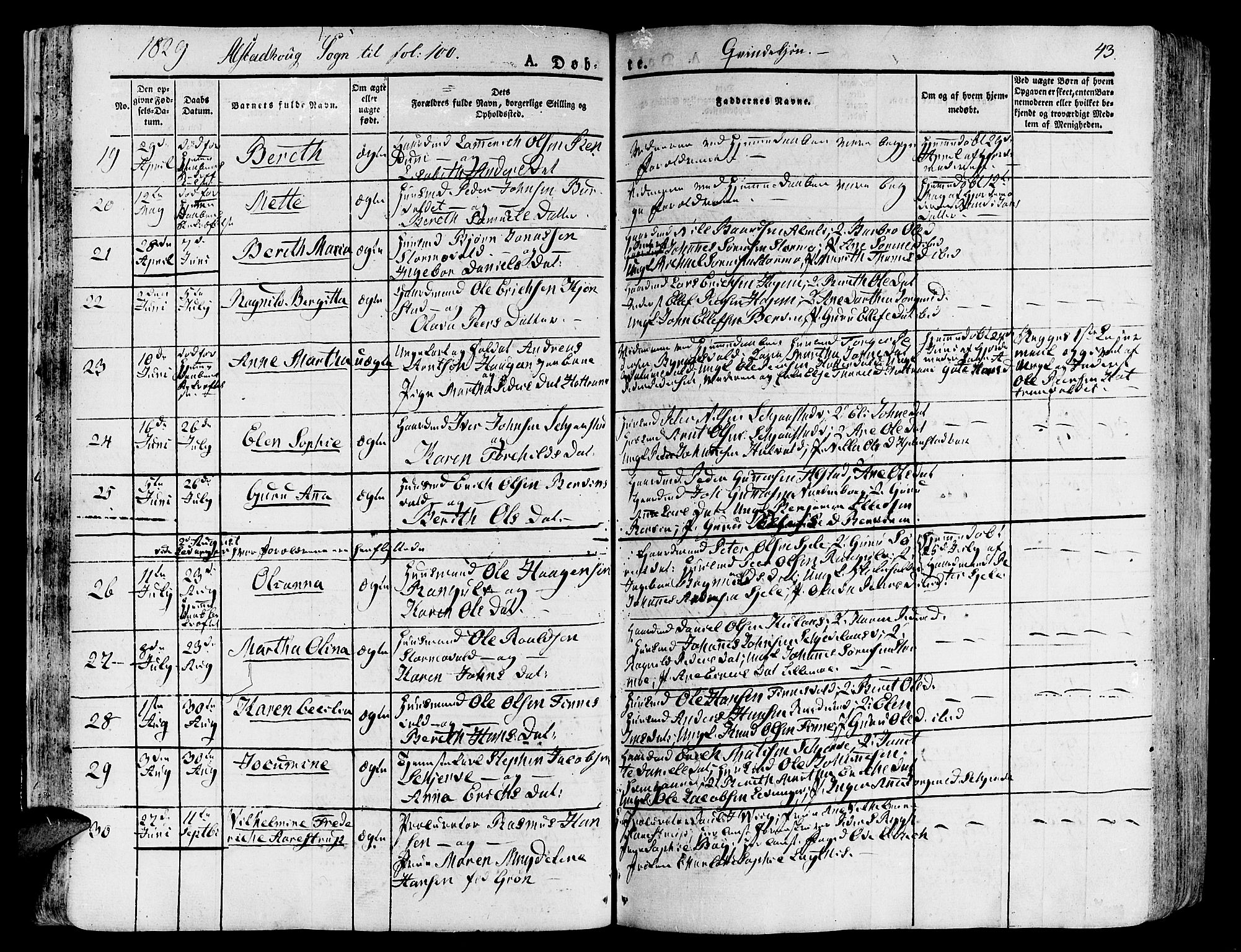 Ministerialprotokoller, klokkerbøker og fødselsregistre - Nord-Trøndelag, AV/SAT-A-1458/717/L0152: Parish register (official) no. 717A05 /1, 1825-1836, p. 43